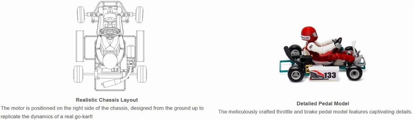 1/32 RC Drift Car for Adults, 2.4G Mini RC Kart Assembly Model Kit Without Remote Control and Receiver, Remote Control Kart Remote Control RC Car 3D Puzzle Kit RC Racing Car Gift