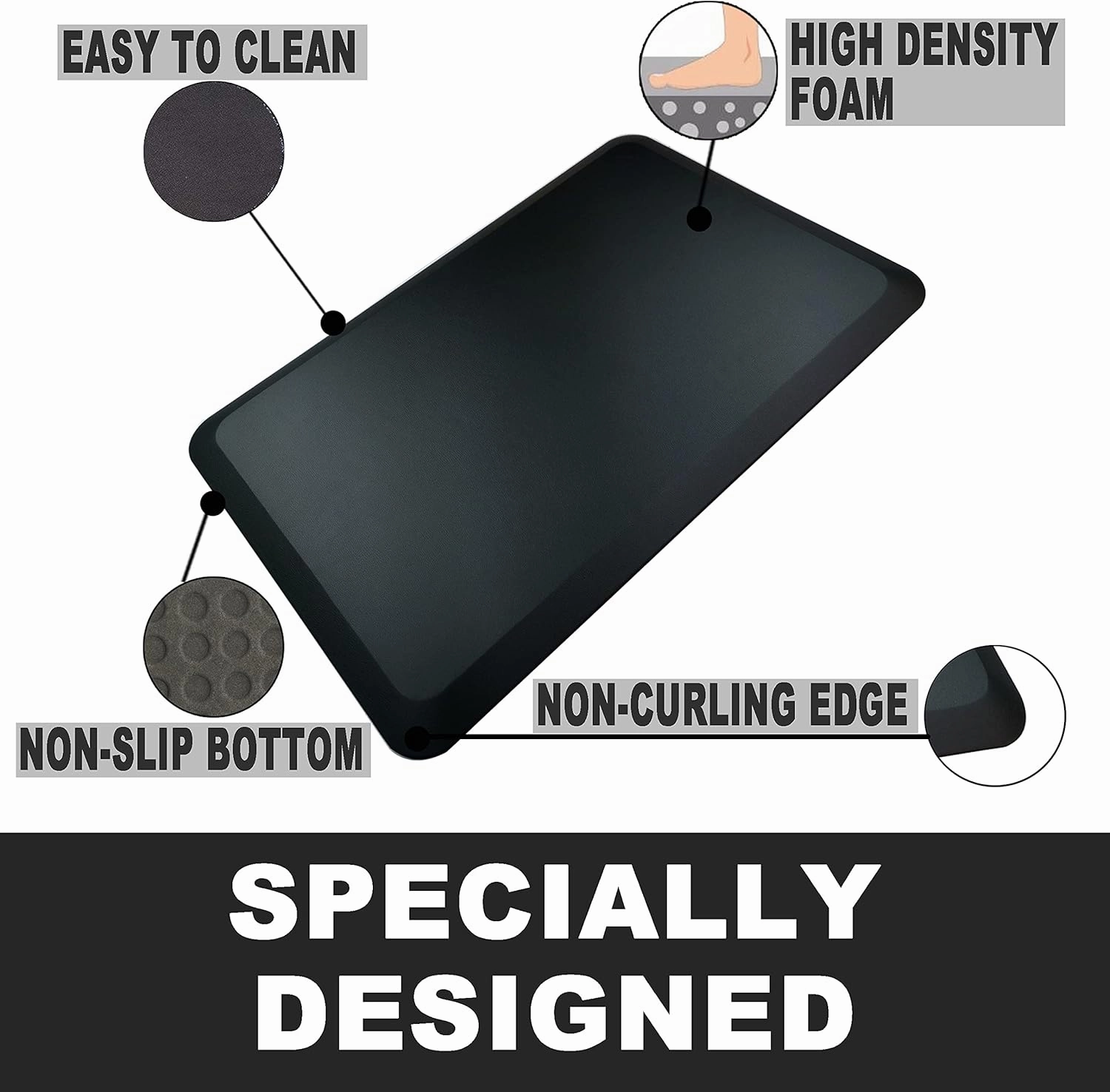 1" Extra Thick Anti Fatigue Floor Mat,Kitchen Mat, Standing Desk Mat – Comfort at Home, Office, Garage - Advanced PU Foam (Black, 30" L x 20" W)