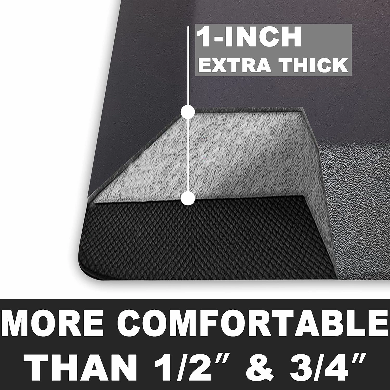1" Extra Thick Anti Fatigue Floor Mat,Kitchen Mat, Standing Desk Mat – Comfort at Home, Office, Garage - Advanced PU Foam (Black, 30" L x 20" W)