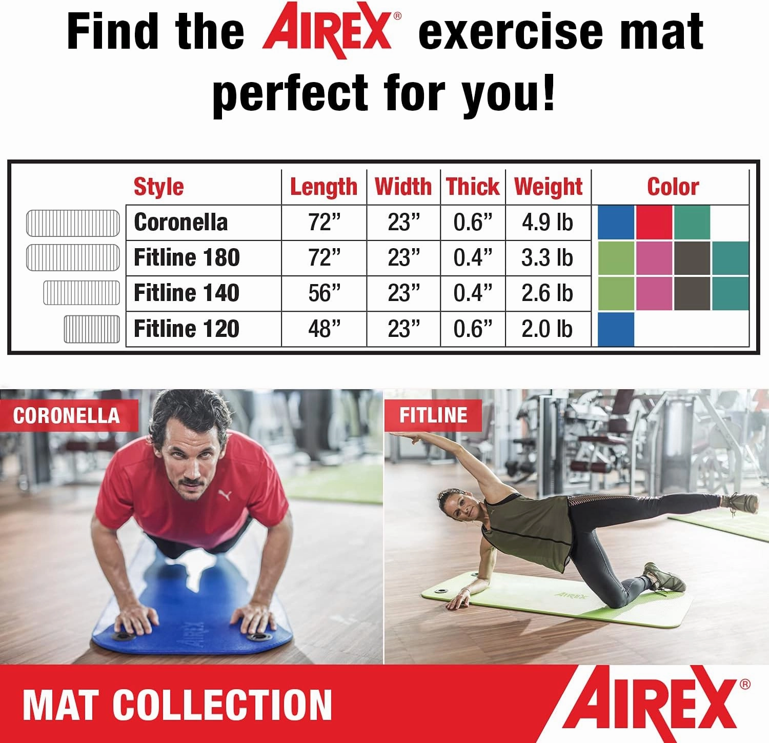 AIREX Official Coronella Exercise Mat - Home Workout Mat for Rehabilitation, Strength Training, Aerobics, Water Fitness, Exercise, Home Workouts, Floor Exercises with Premium Foam