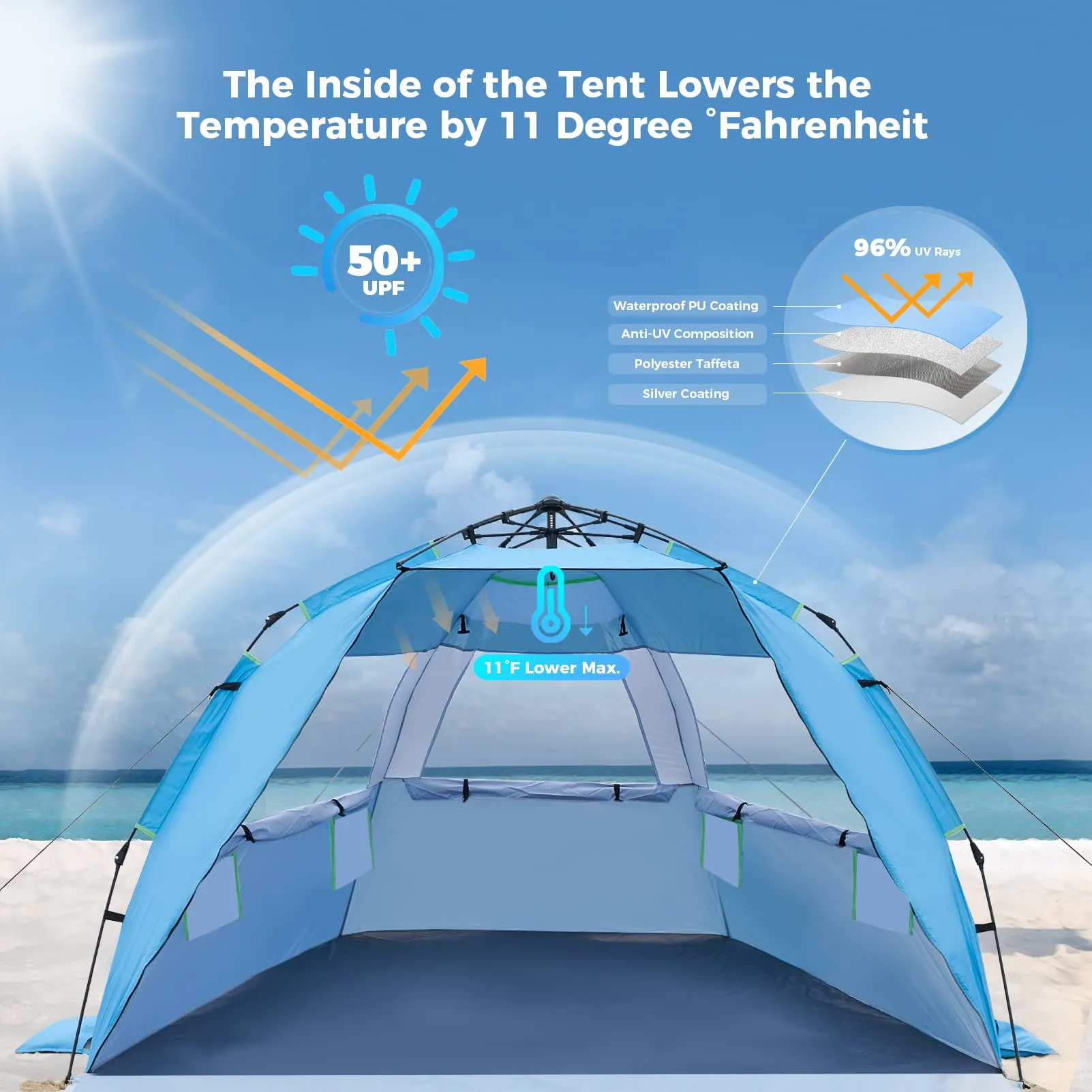 ArcadiVille Pop up Beach Tent, Anti-UV Sun Shelter 4 Person Tent for Beach UPF 50 , Portable Lightweight Beach Shade Canopy Sun Tent w/Extended Floor, Guylines & Stakes, 3 Ventilated Windows (Blue)