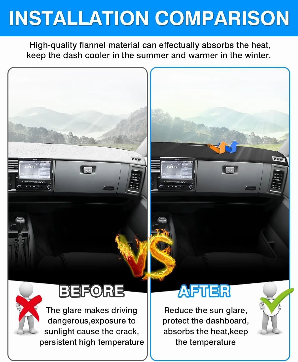 Autorder Dashboard Cover Mat for 1986-1993 Chevy Chevrolet S10 Blazer/GMC S15 Jimmy Sonoma/1991-1994 Oldsmobile Bravada Accessories Dash Cover Flannel Dash Mat Sunshade Glare UV Rays Protector