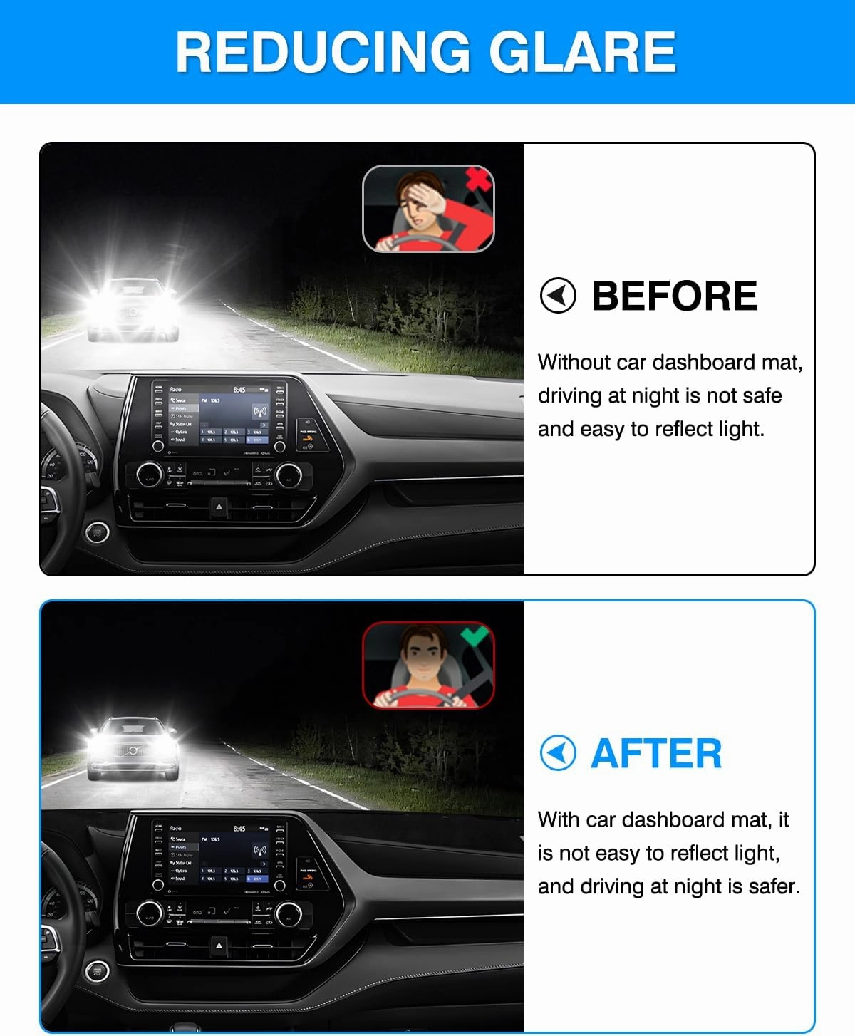 Autorder Dashboard Cover Mat for Toyota Highlander 2020 2021 2022 2023 2024 2025 Accessories Dash Cover Flannel Dash Mat Sunshade Glare UV Rays Protector(Compatible with or Without Display)
