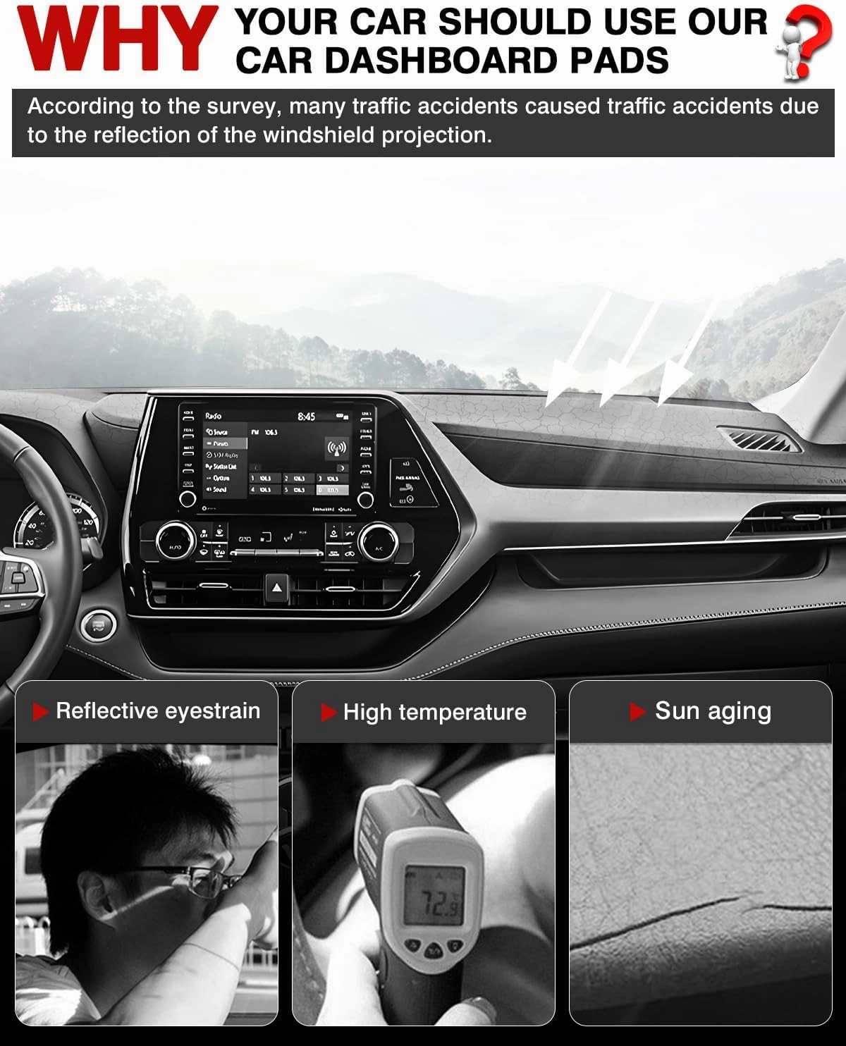 Autorder Dashboard Cover Mat for Toyota Highlander 2020 2021 2022 2023 2024 2025 Accessories Dash Cover Flannel Dash Mat Sunshade Glare UV Rays Protector(Compatible with or Without Display)