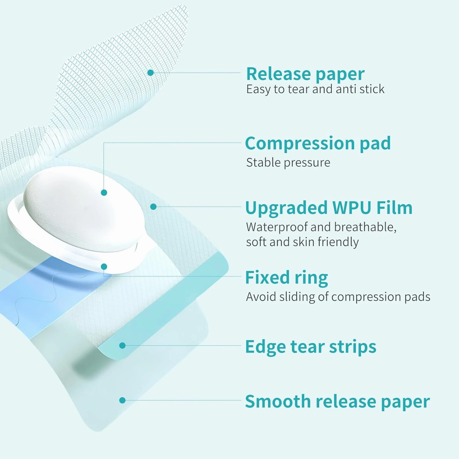 Baby Belly Navel Patches(15 Pieces), Hernia Patch,Belly Button Shaper with Waterproof Cotton Pads,Umbilical Hernia Belt Baby,Baby Belly Button wrap 8×8cm