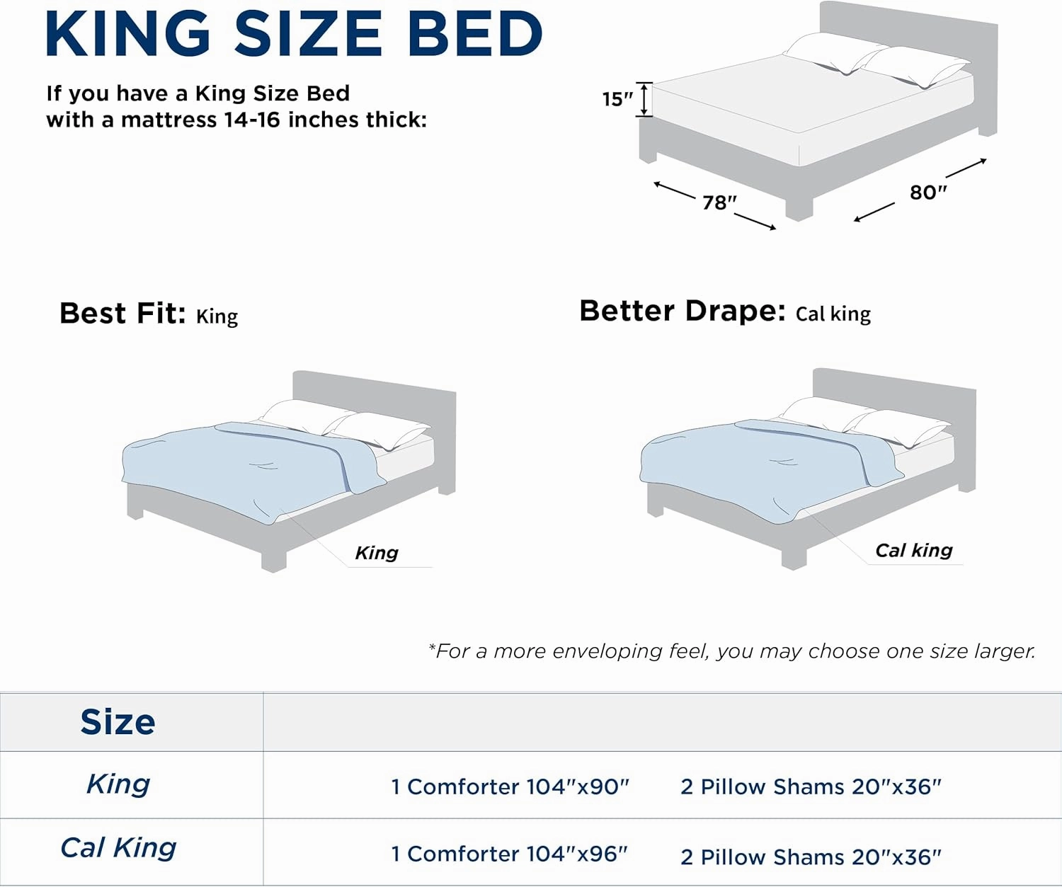 Bedsure King Size Comforter Set - Beige Soft Bedding for All Seasons, Cationic Dyed Bed Set, 3 Pieces, 1 King Size Comforter (104"x90") and 2 Pillow Shams (20"x36" 2")