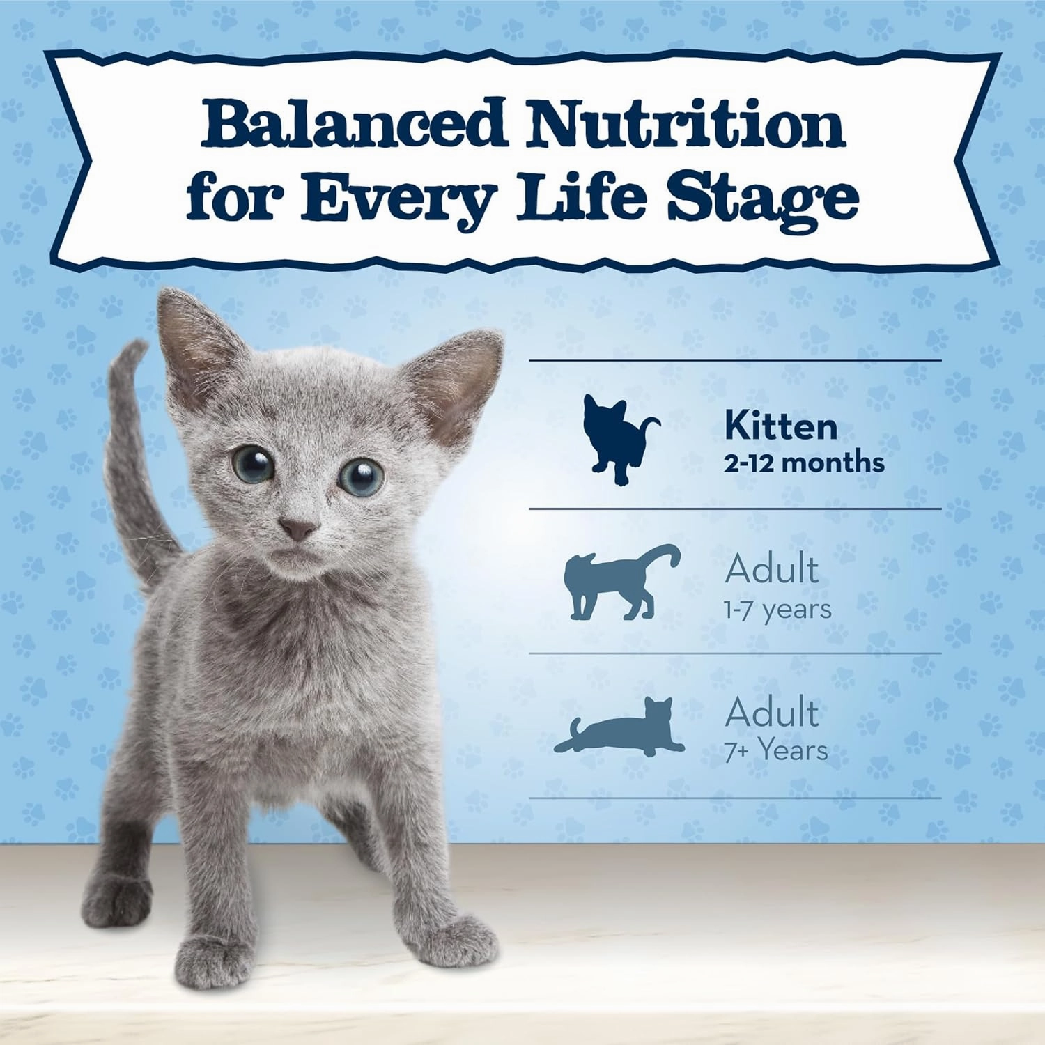 Blue Buffalo Baby Blue Natural Dry Food for Kittens, Healthy Growth Formula with DHA, Chicken and Brown Rice Recipe, 5-lb. Bag