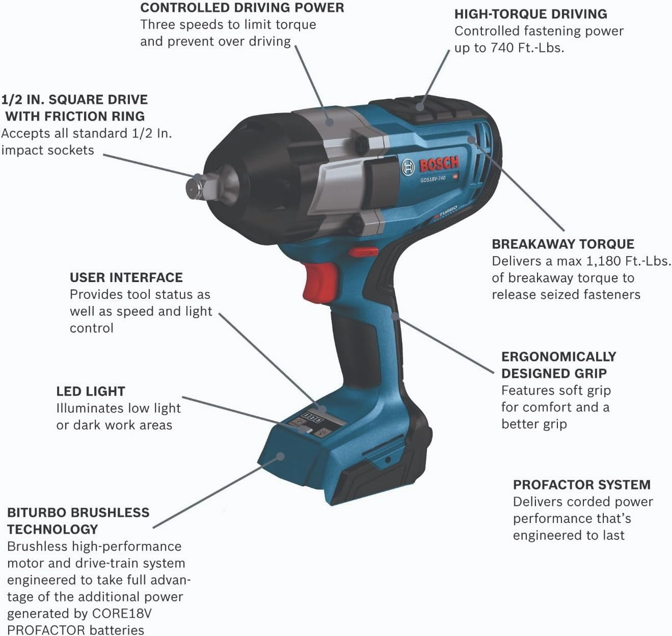 BOSCH GDS18V-740N PROFACTOR 18V 1/2 In. Impact Wrench with Friction Ring (Bare Tool)