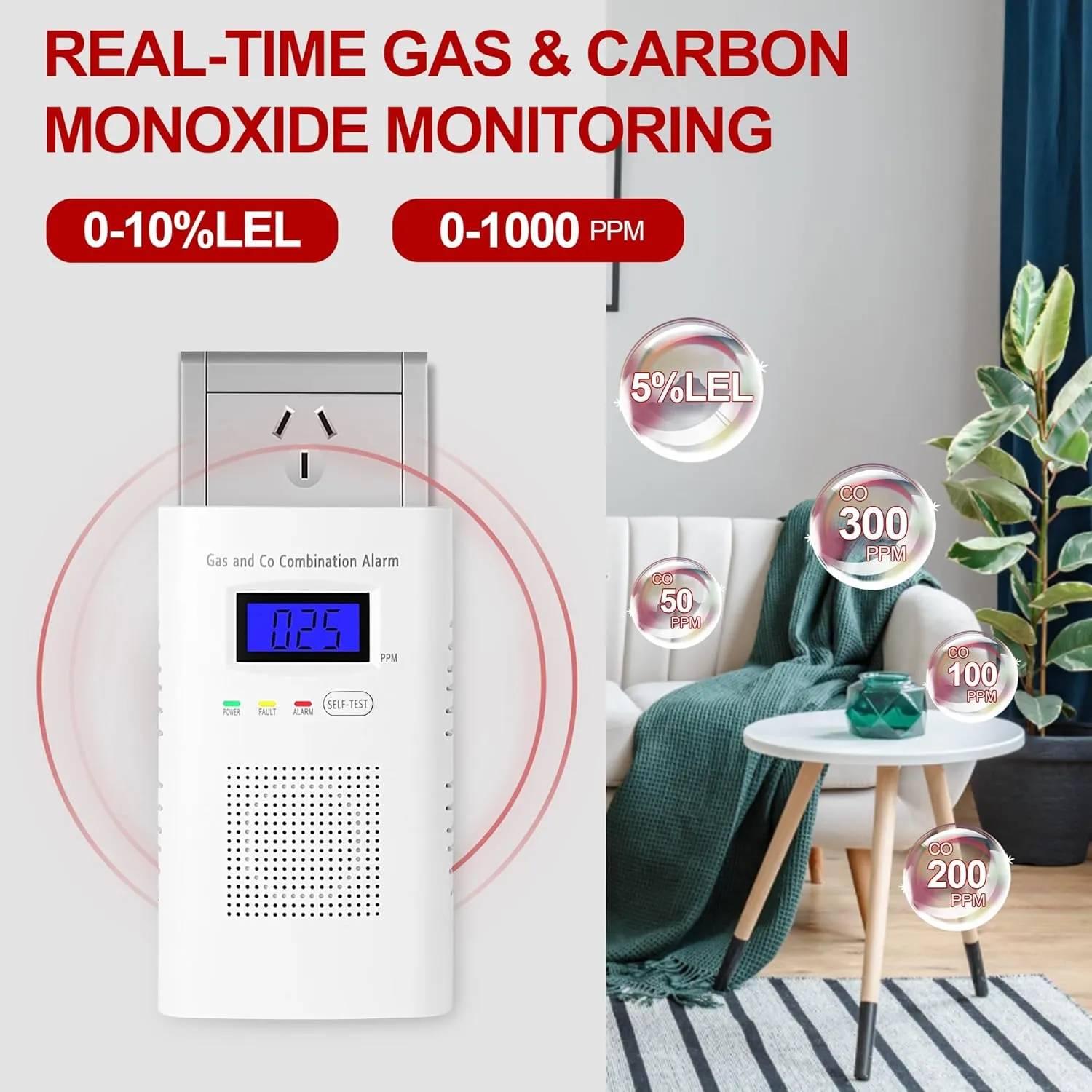 Combination Natural Gas Detector & Carbon Monoxide Detector, Plug in Carbon Monoxide Alarm & Propane Detector,Methane,with Backup 9V Battery Feature, Digital Display for Home, Apartment, RV