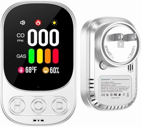 Combination Gas & Carbon Monoxide Detector Plug in 4in1 Natural CO Gas Temp Humidity Detectors with 2.1'' HD Screen & Indicator, Propane, Methane Combustible Gas Alarm,White