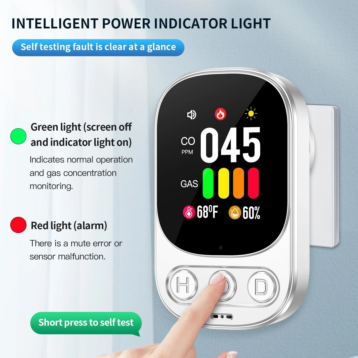 Combination Gas & Carbon Monoxide Detector Plug in 4in1 Natural CO Gas Temp Humidity Detectors with 2.1'' HD Screen & Indicator, Propane, Methane Combustible Gas Alarm,White
