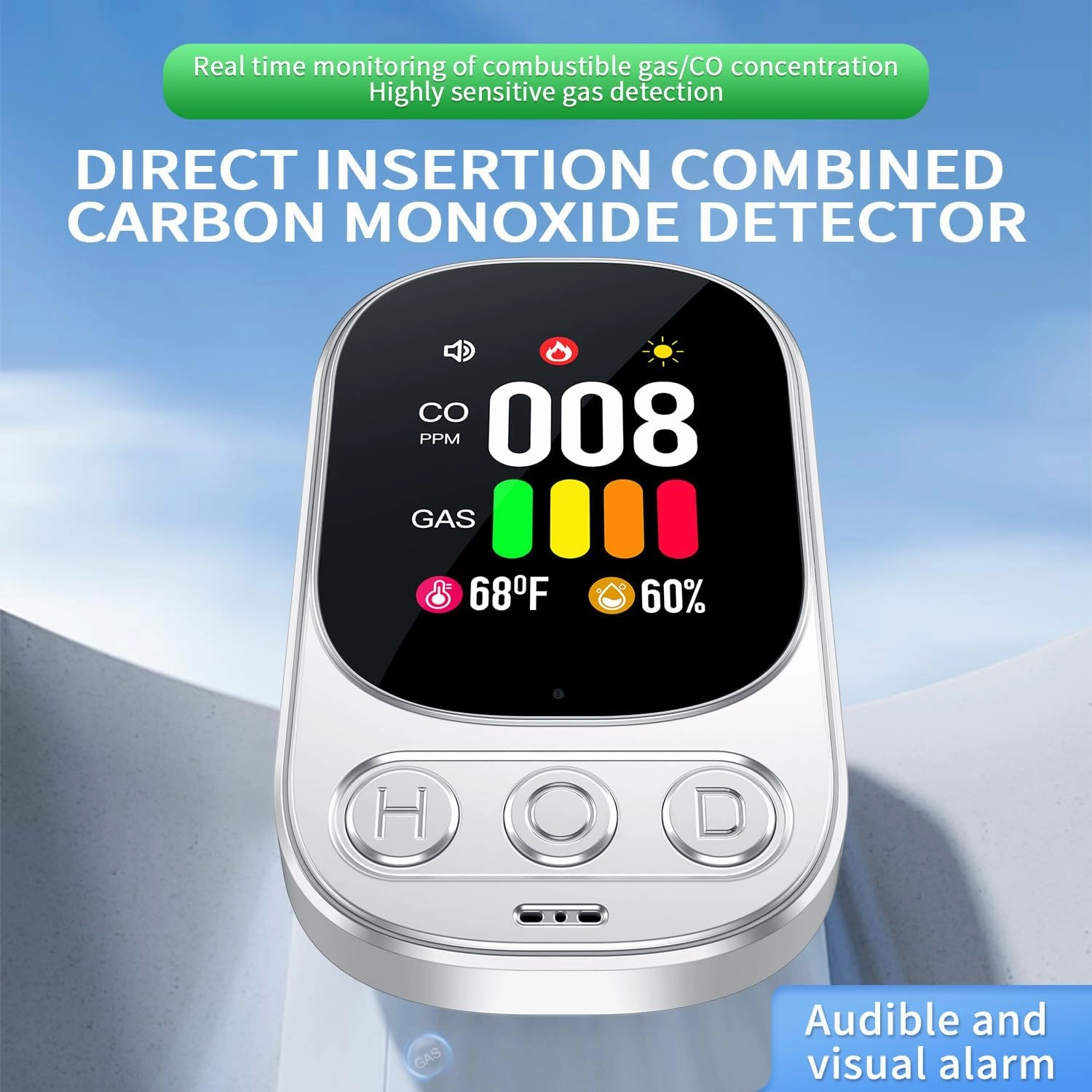 Combination Gas & Carbon Monoxide Detector Plug in 4in1 Natural CO Gas Temp Humidity Detectors with 2.1'' HD Screen & Indicator, Propane, Methane Combustible Gas Alarm,White