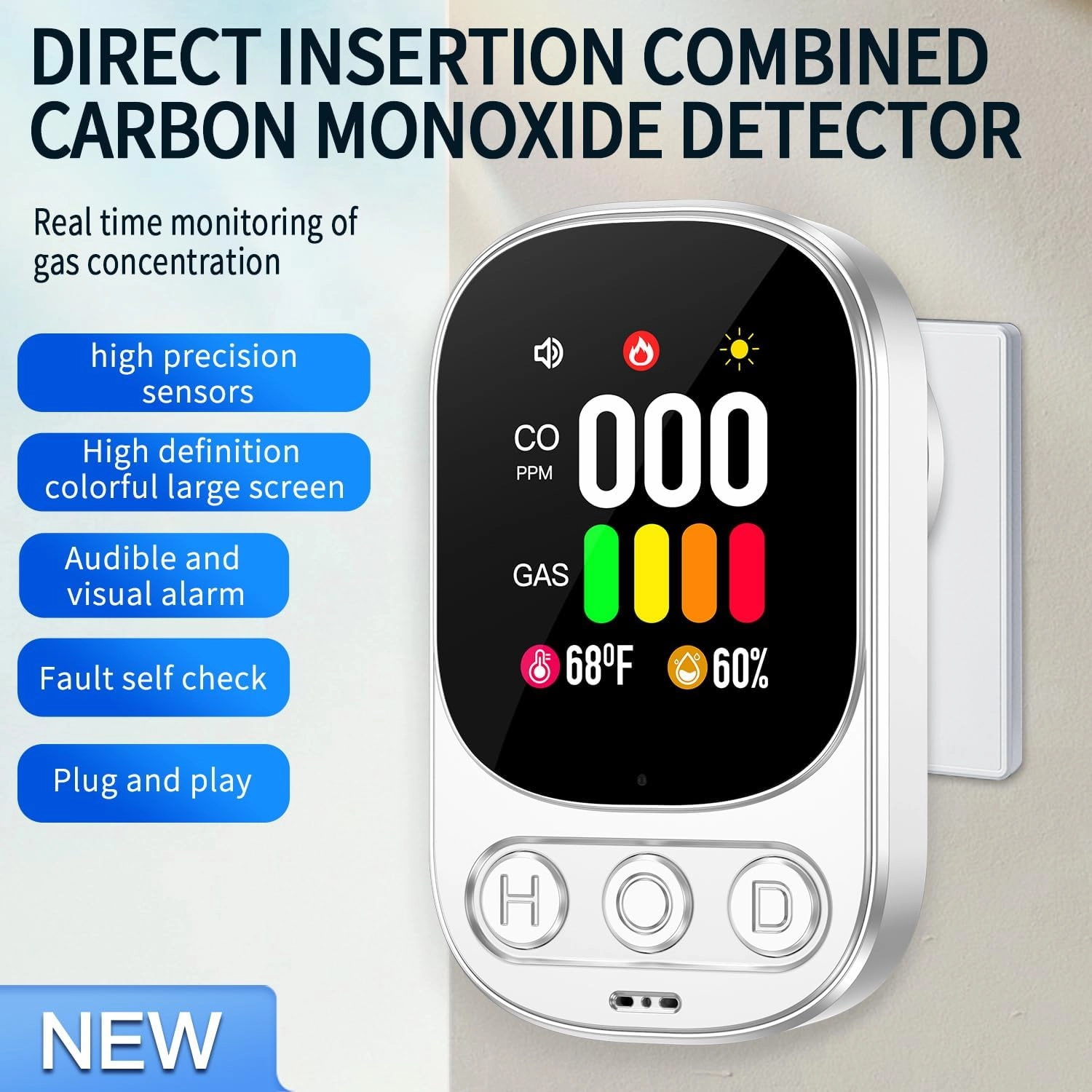 Combination Gas & Carbon Monoxide Detector Plug in 4in1 Natural CO Gas Temp Humidity Detectors with 2.1'' HD Screen & Indicator, Propane, Methane Combustible Gas Alarm,White