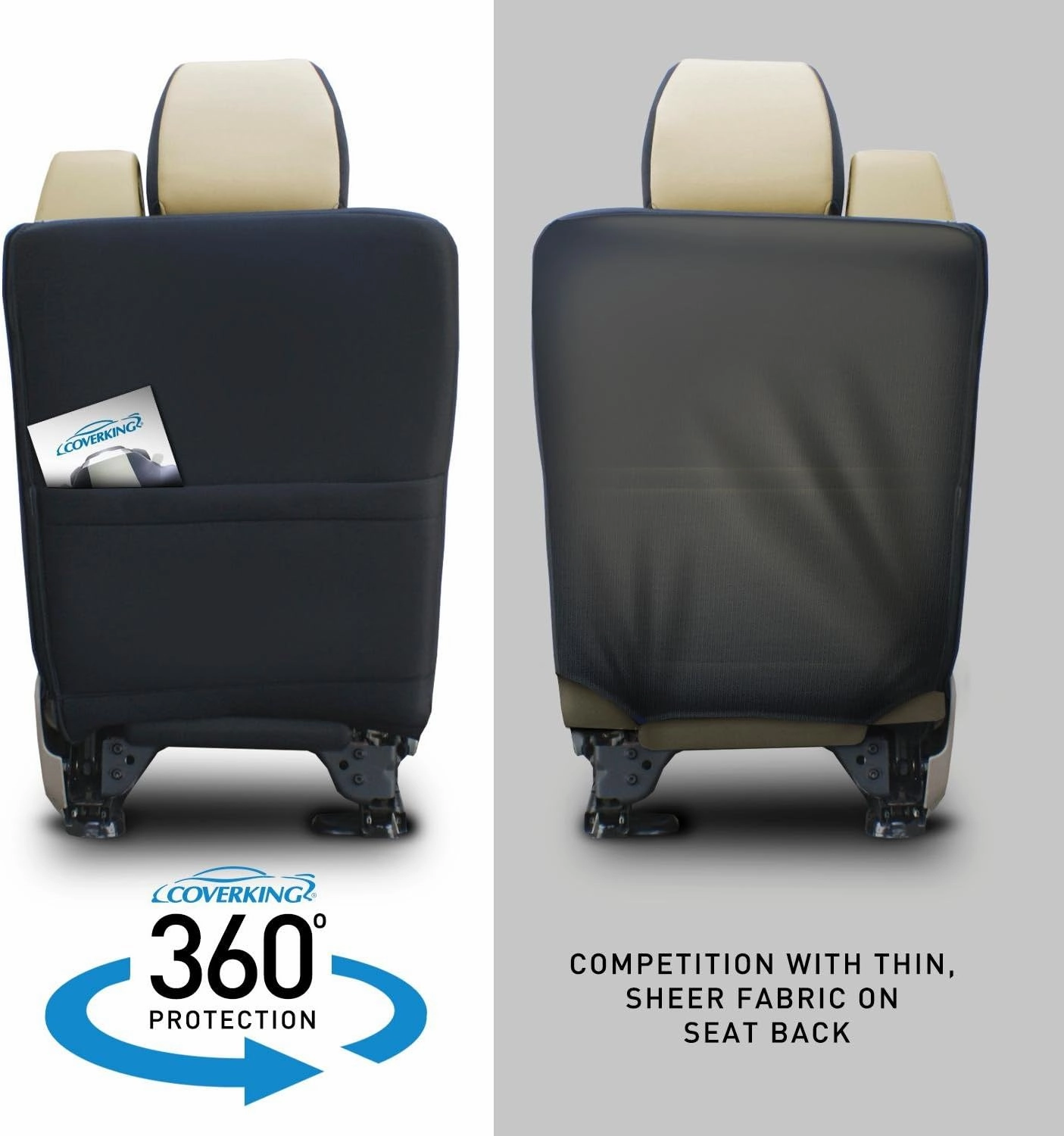Coverking Custom Fit Front 40/20/40 Seat Cover for Select Ford F-150 Models - Neosupreme (Navy Blue with Black Sides)