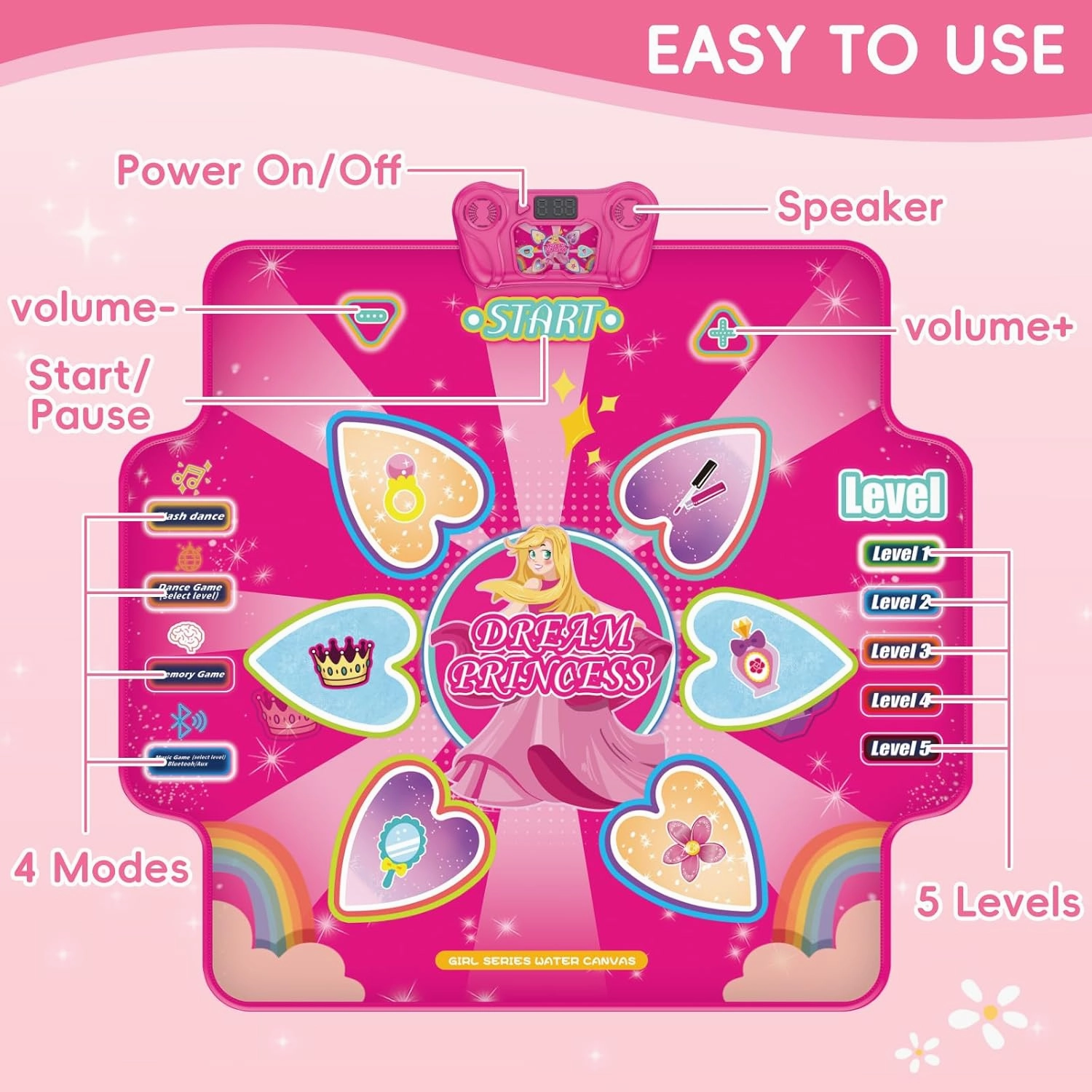 Dance Mat for Kids 4-8 Ages, 6 Light-up Buttons Bluetooth Dance Mat Girls Toys for 8-10, 7 Game Modes Birthday for Teen Girls Dancing Play Mat (pink1)