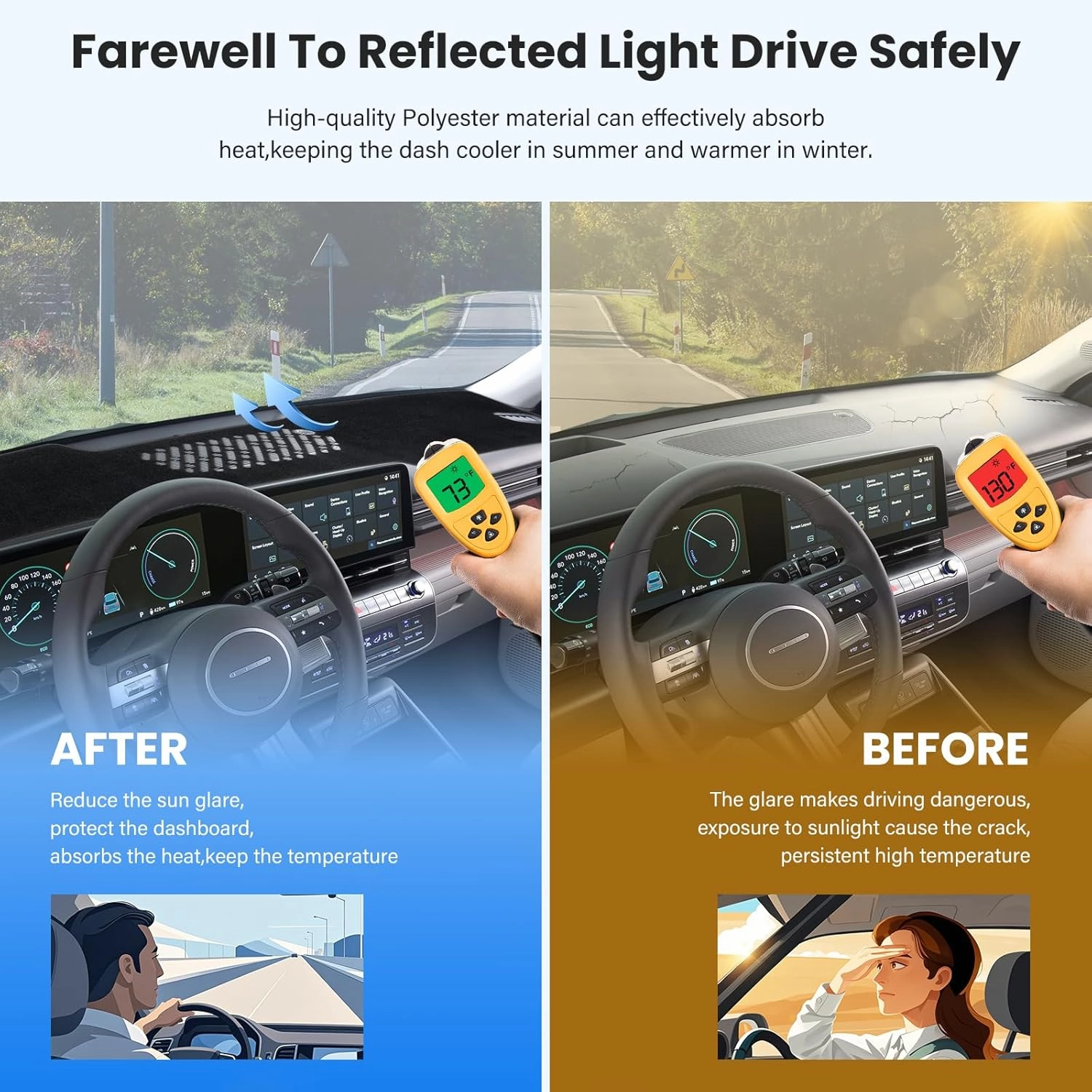 Dashboard Cover Dash Cover Mat Compatible with Hyundai Kona 2024 2025 Accessories,Dash Mat Sunshade UV Protector Non-Slip