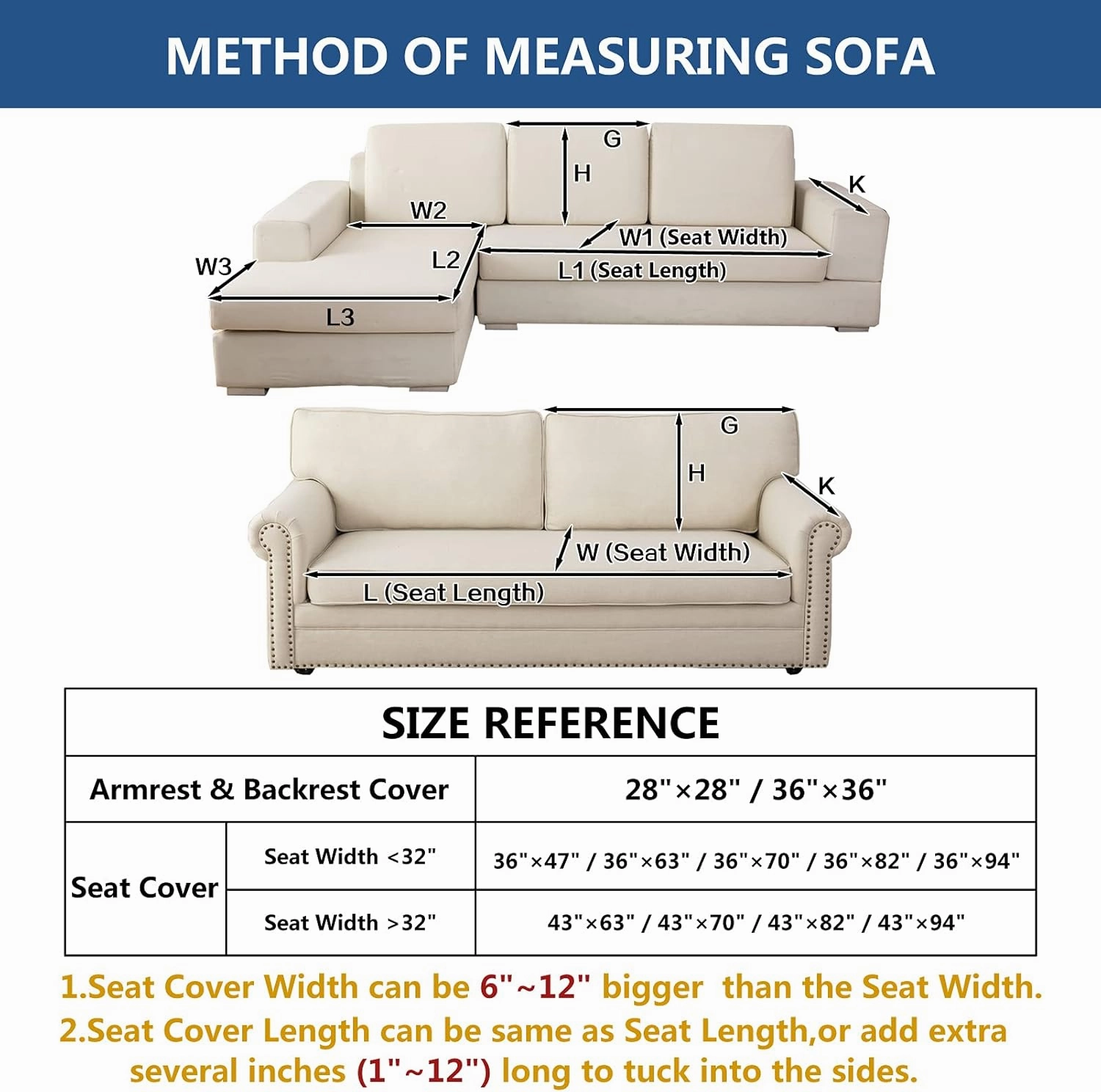 Eismodra Couch Cover,Sectional Couch Covers,Sofa Covers for 3 Cushion Couch,Anti-Slip Sofa Slipcovers for Dogs Cats Kids Loveseat Recliner L Shaped Armrest Backrest,Dark Gray 36''x70''(Only 1 Piece)