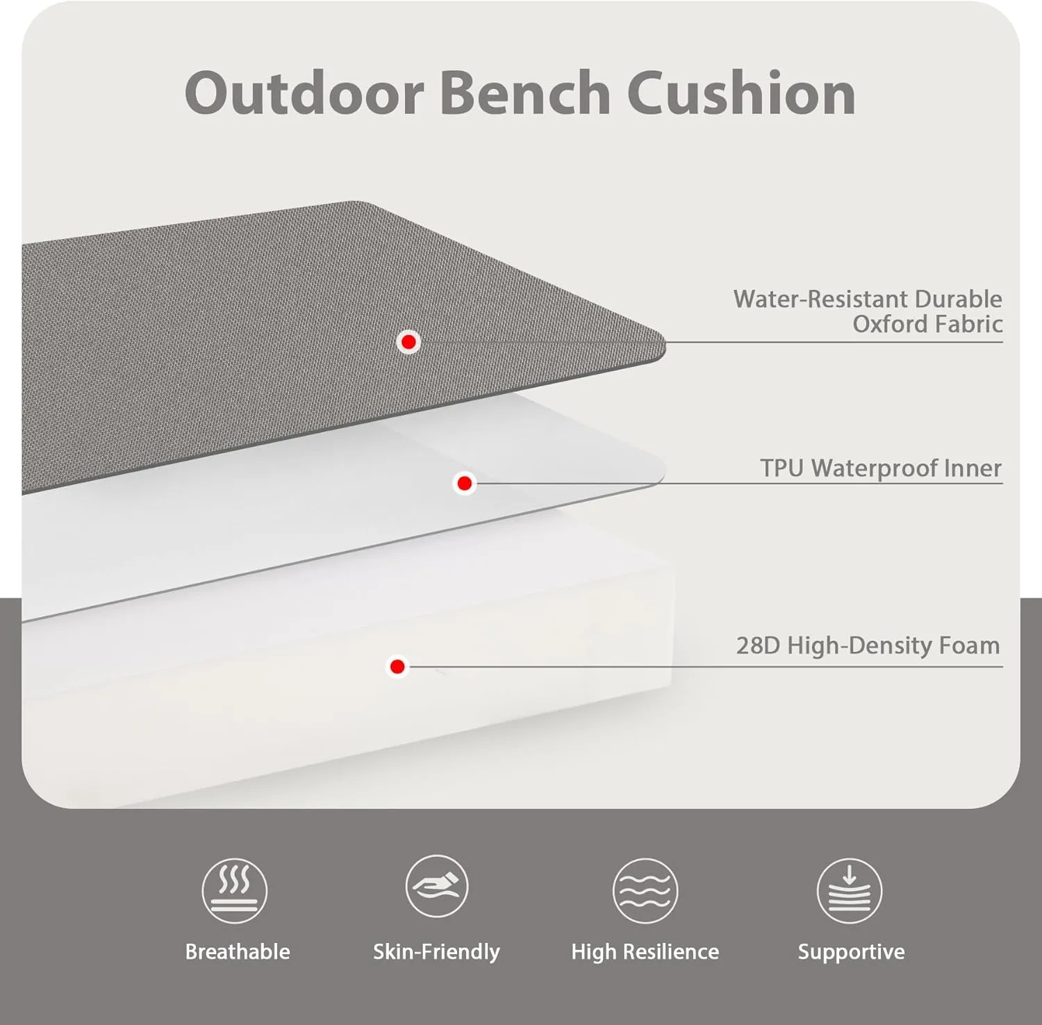 Favoyard Outdoor Bench Cushion 48 x 18 Inch Waterproof Patio Furniture Cushions 3-Year Color Fastness Garden Sofa Settee Couch Swing Pads with Handle and Adjustable Straps, Light Gray