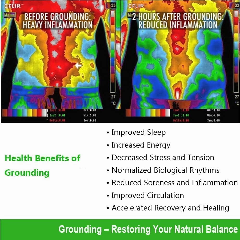 Grounding Mat for Improved Sleep, Reduced Anxiety, Pain, Headache Relief, Health Balance. Grounded Therapy. Connect to Earth While Indoors. Grounding Cord Included. 23.6" x 11.8"