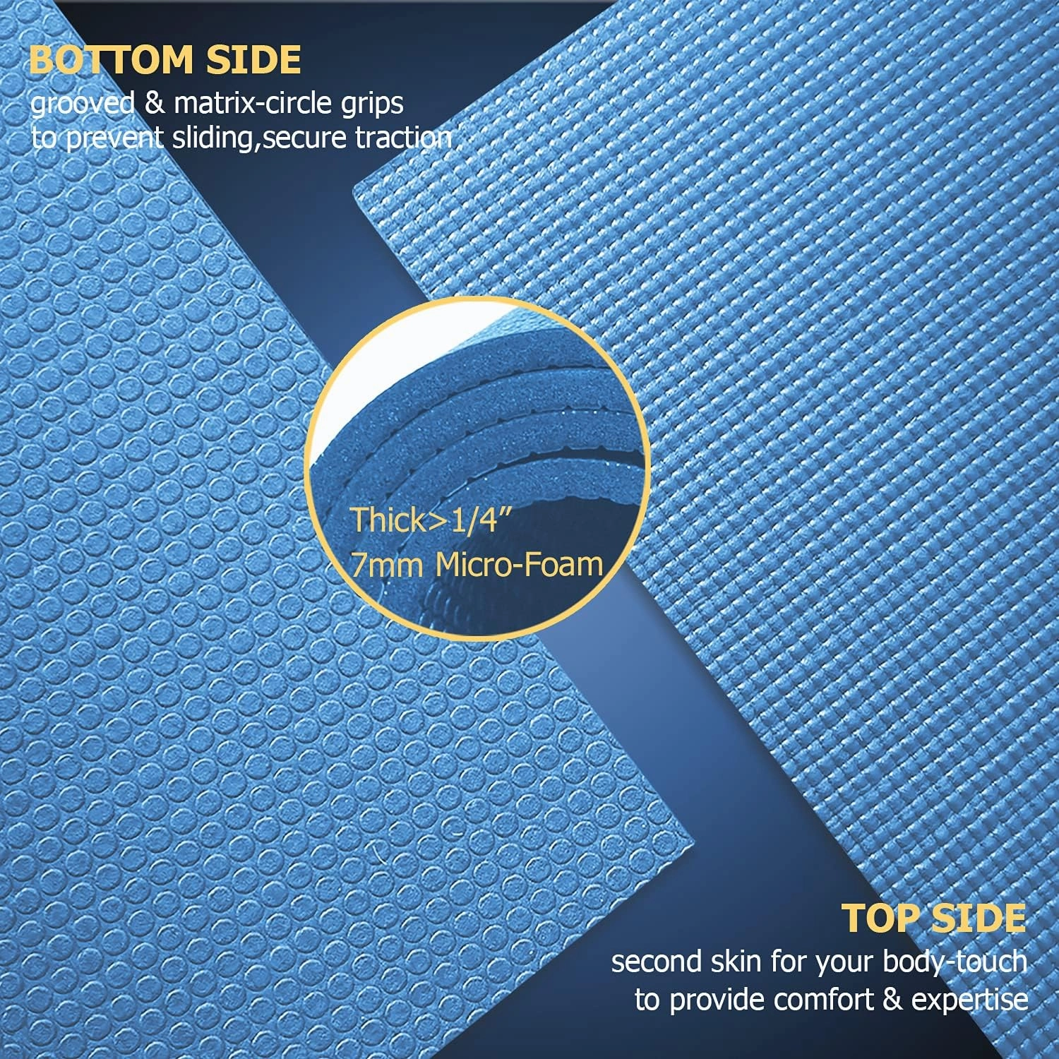GXMMAT Large Yoga Mat 6'x4'/6'x6'/7'x5'(7mm/9mm), Extra Thick Workout Mats for Home Gym Flooring,Ultra Comfortable Non-Slip Quick Resilient Barefoot Wide Exercise Mat for Pilates,Stretching,Meditation