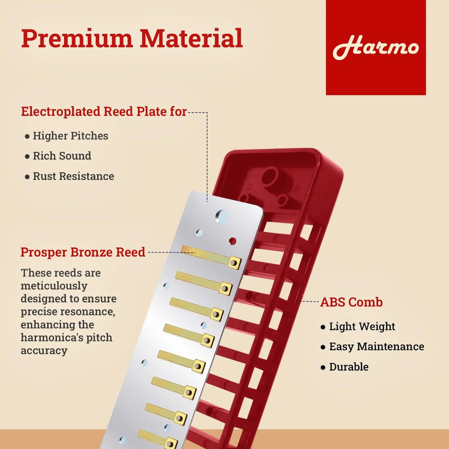 Harmo Polar Natural Minor Harmonica Key of C# - Specialized for Natural Minor Blues, Jazz, Rock, Folk, & Pop, Mouth Organ With Case, Phosphor Bronze Reeds, Harmonica for Beginners & Professionals