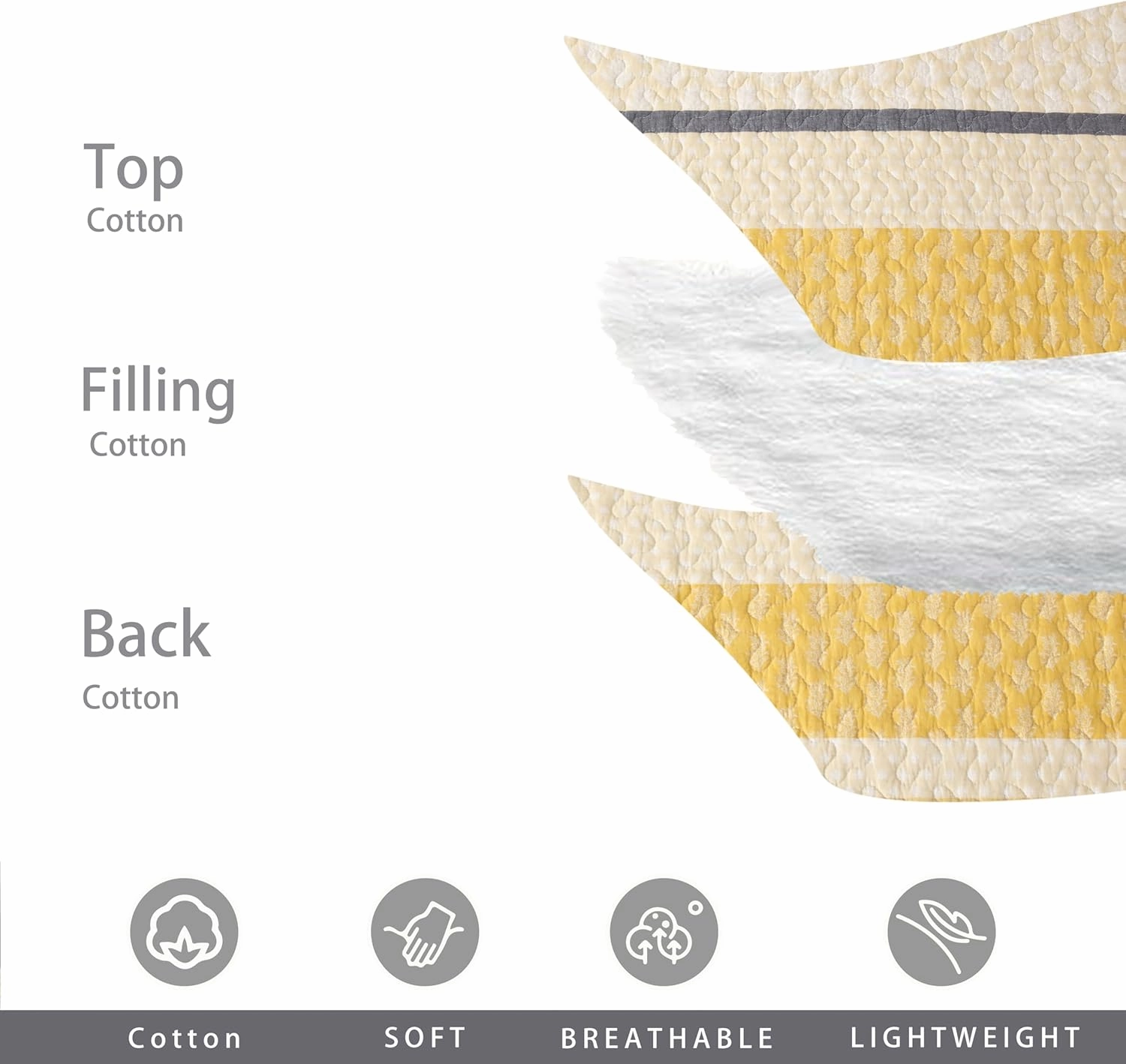 Homzard Quilt King Size - Cotton King Quilt Bedding Set, Yellow Black Gray King Size Comforter Set,Farmhouse Striped Bedspread King Size,Lightweight Bedding Home Decor 3 Piece