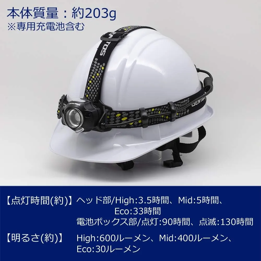 Hybrid Motion Sensor Head Light DELTA PEAK DPX-318H