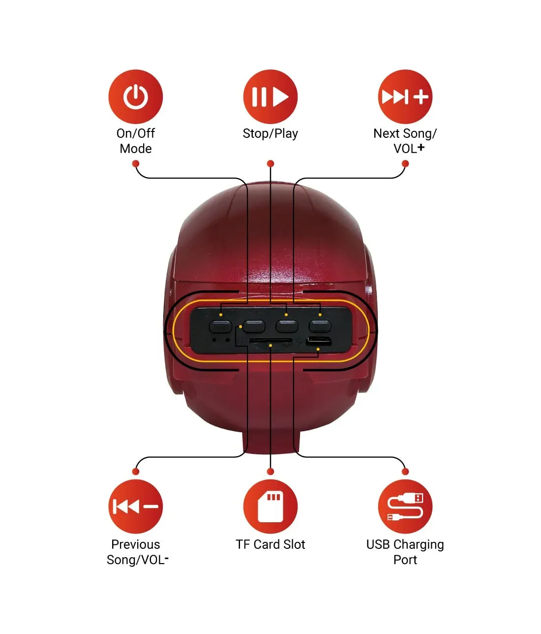 Ironman Speaker - Bluetooth | AUX | TF CARD