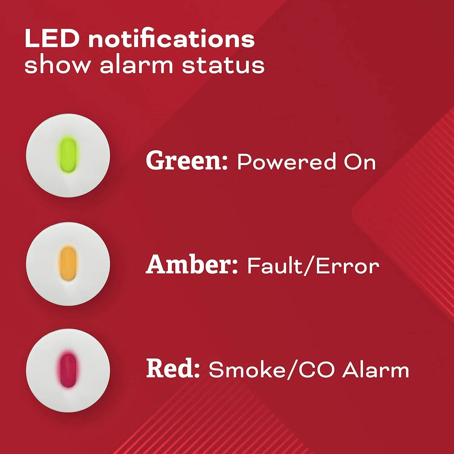 Kidde Hardwired Smoke & Carbon Monoxide Detector, AA Battery Backup, Interconnectable, LED Warning Light Indicators, 2 Count (Pack of 1)