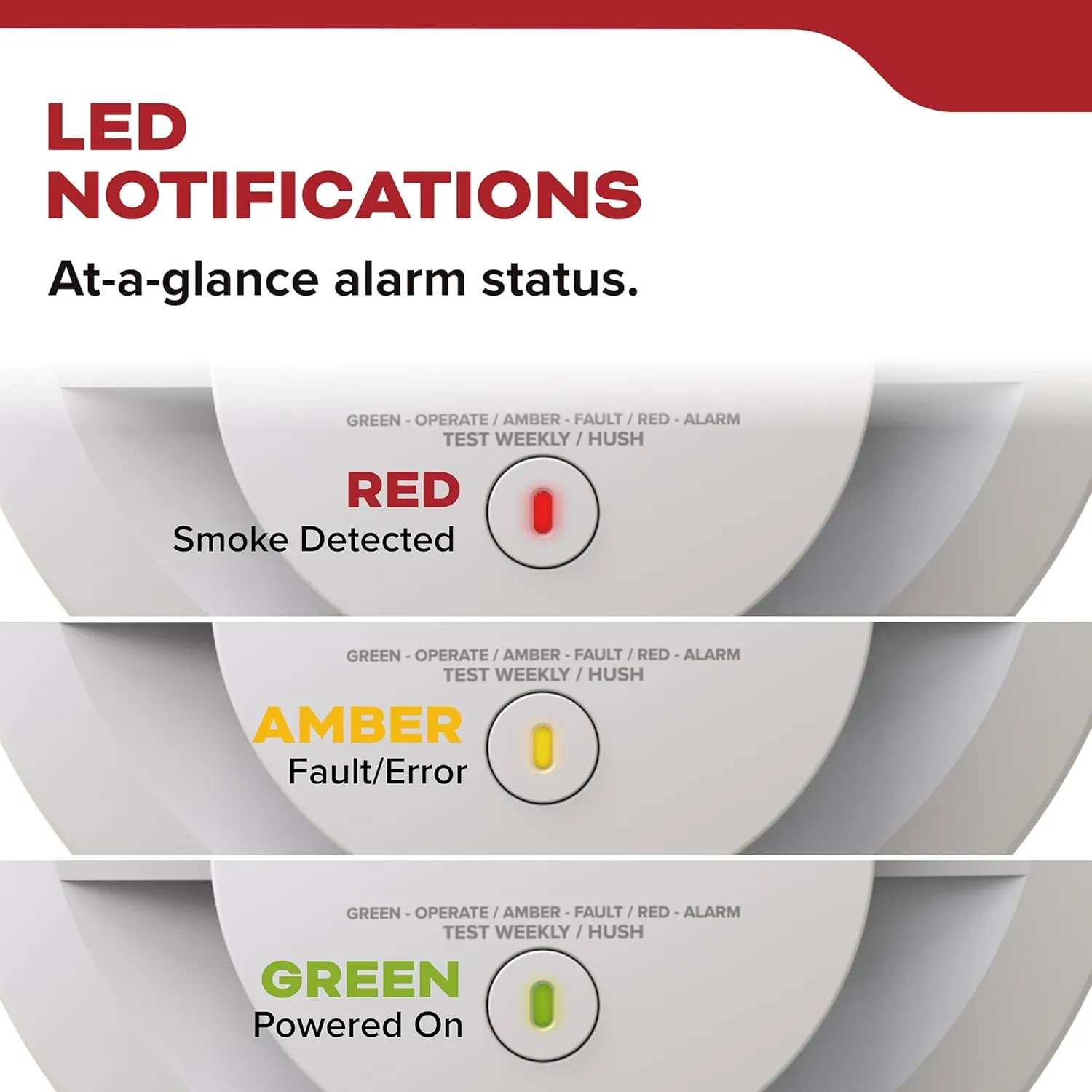 Kidde Hardwired Smoke Detector, 10-Year Battery Backup, Voice Alerts, Interconnectable, LED Warning Light Indicators