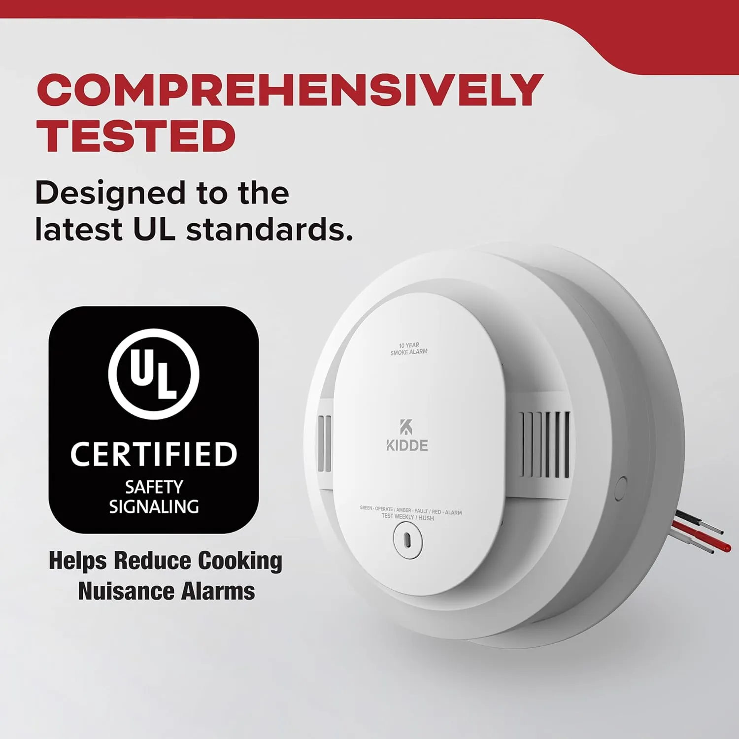 Kidde Hardwired Smoke Detector, 10-Year Battery Backup, Voice Alerts, Interconnectable, LED Warning Light Indicators