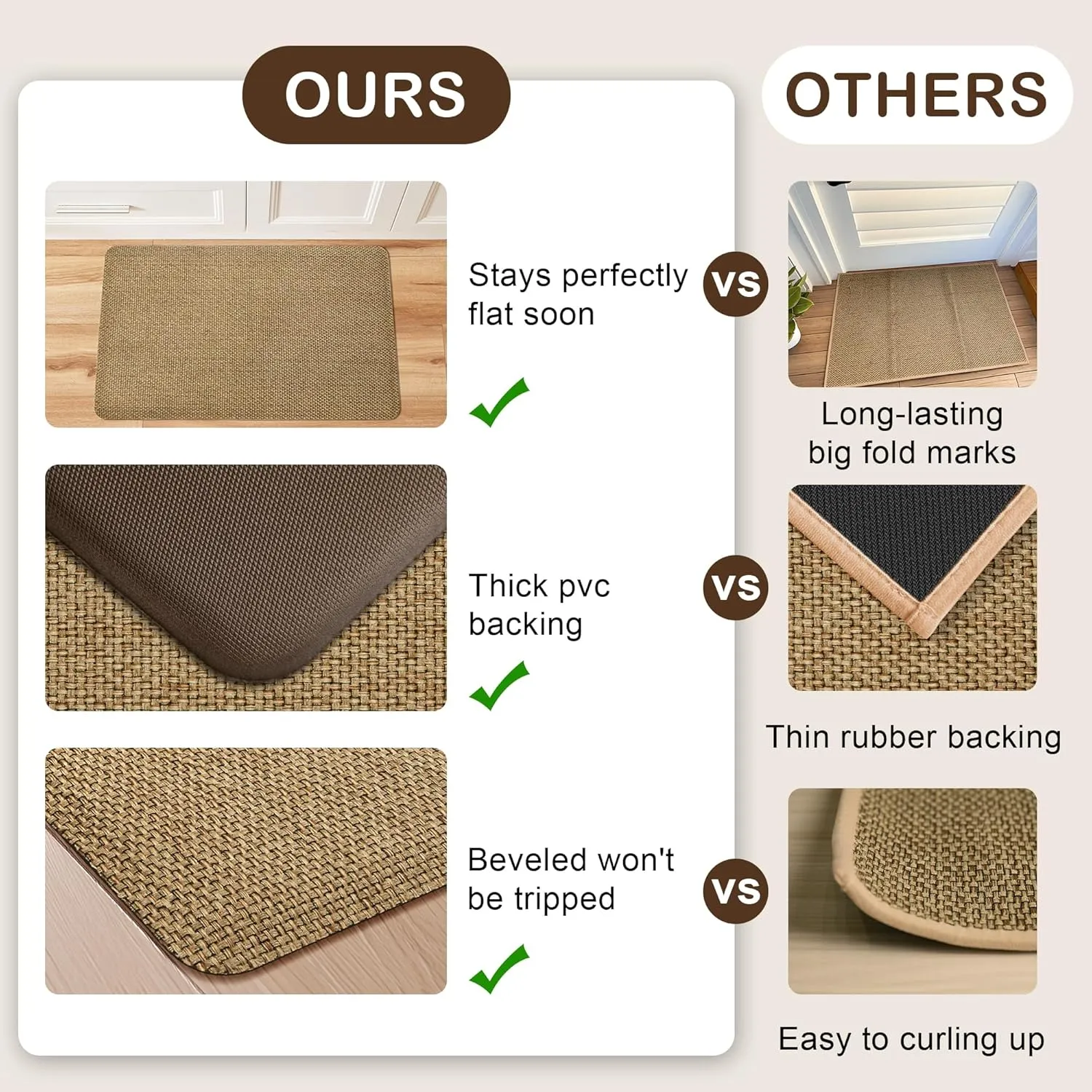 Kitchen Mats 2PCS Cushioned Anti-Fatigue Kitchen Mats for Floor Non Slip Kitchen Rugs Absorbent Memory Foam Comfort Standing Mat for Front of Sink, Office, Laundry(Beige, 17.3"x28" 17.3"x47")