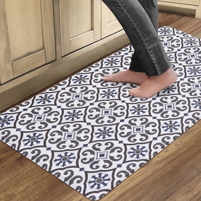 Kitchen Anti Fatigue Floor Comfort Mats for Standing Desk Garages