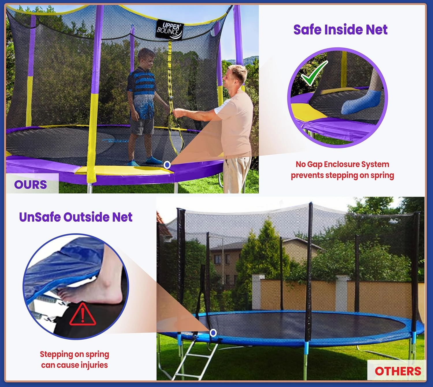 Machrus Upper Bounce Trampoline 7.5FT 9FT 10FT 12FT 14FT 15FT 16FT, Recreational Trampolines with Enclosure- ASTM Approved- Outdoor Trampoline for Kids and Adults with Safety Net and Spring Padding