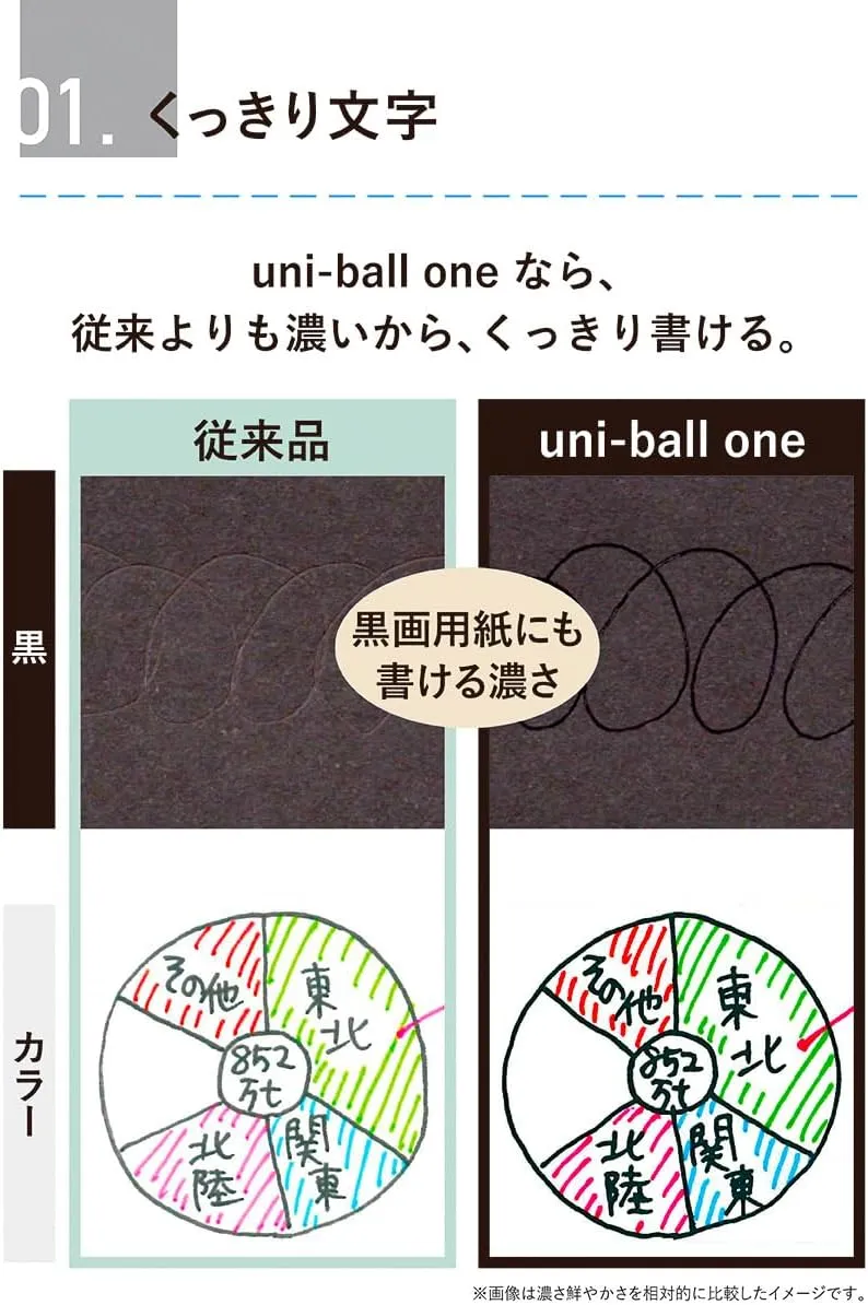 Mitsubishi Pencil Uni-Ball One Gel Ballpoint Pen, 0.38, Pickle, 10 Pieces, Hako UMNS38.PIL 10P