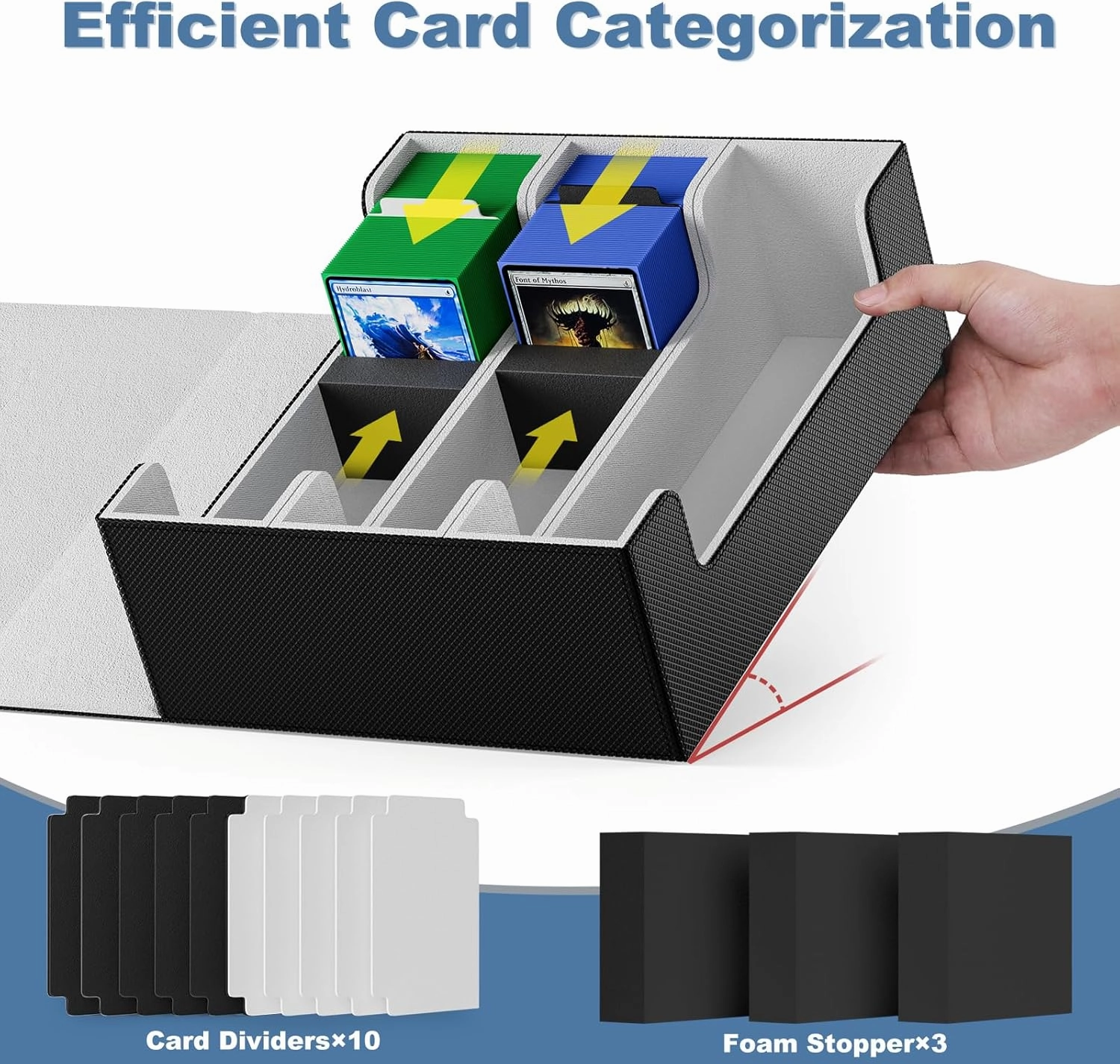 Mlikero Card Deck Case for Trading Cards 1800 , Trading Card Storage Box with 10 Dividers and 3 Foam Stoppers, Leather Magnetic Closure Commander Deck Box Fit for YuGiOh, MTG and Sport Cards