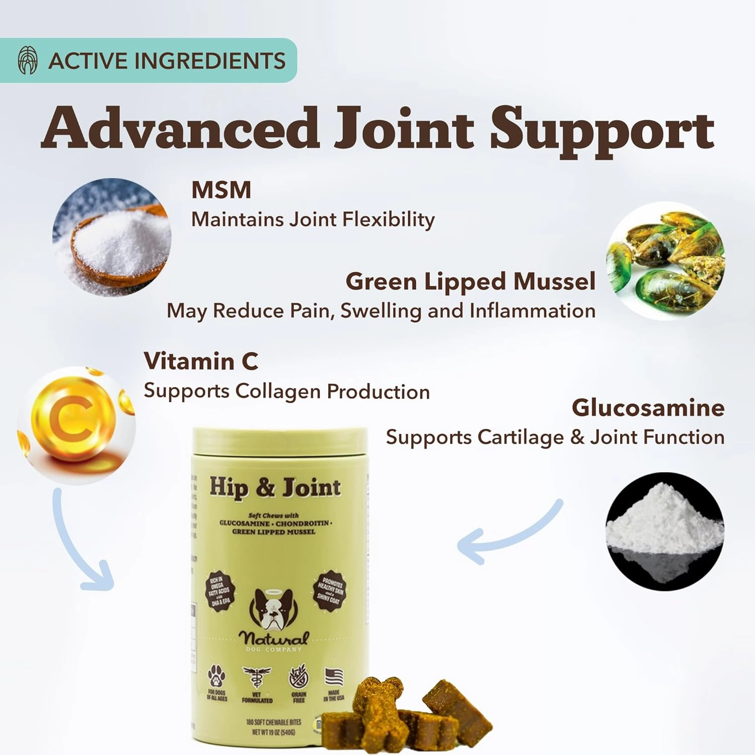 Natural Dog Company Hip & Joint Chews for Dogs with Glucosamine for Dogs   Chondroitin, MSM & Turmeric, Supports Mobility & Reduces Discomfort, Stiffness, Natural Pain Relief Joint Supplement. 180 Ct