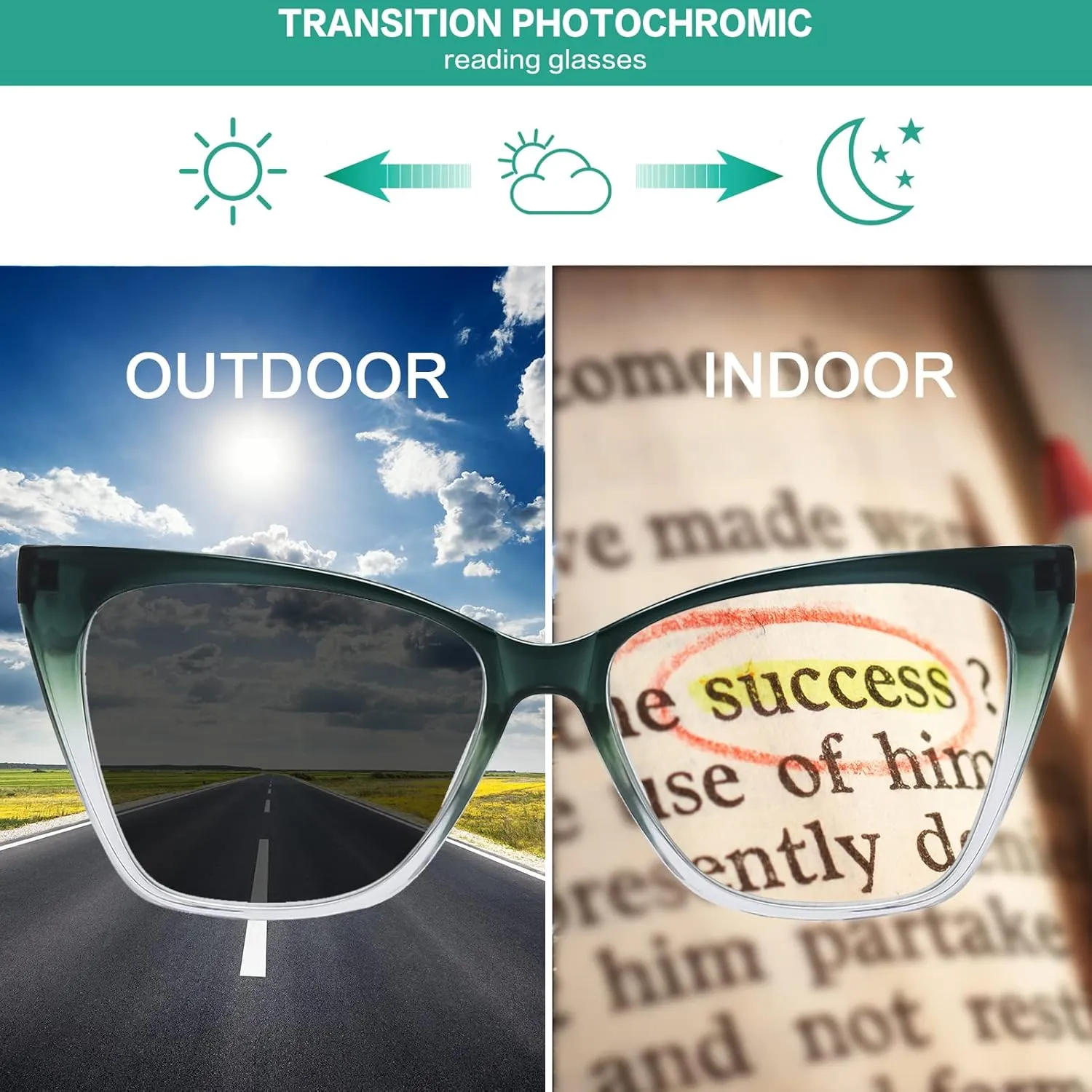 Oversized Reading Glasses Women Cat Eye Photochromic Computer Reader Stylish Ladies Designer Fashion Big Unbreakable Eyewear