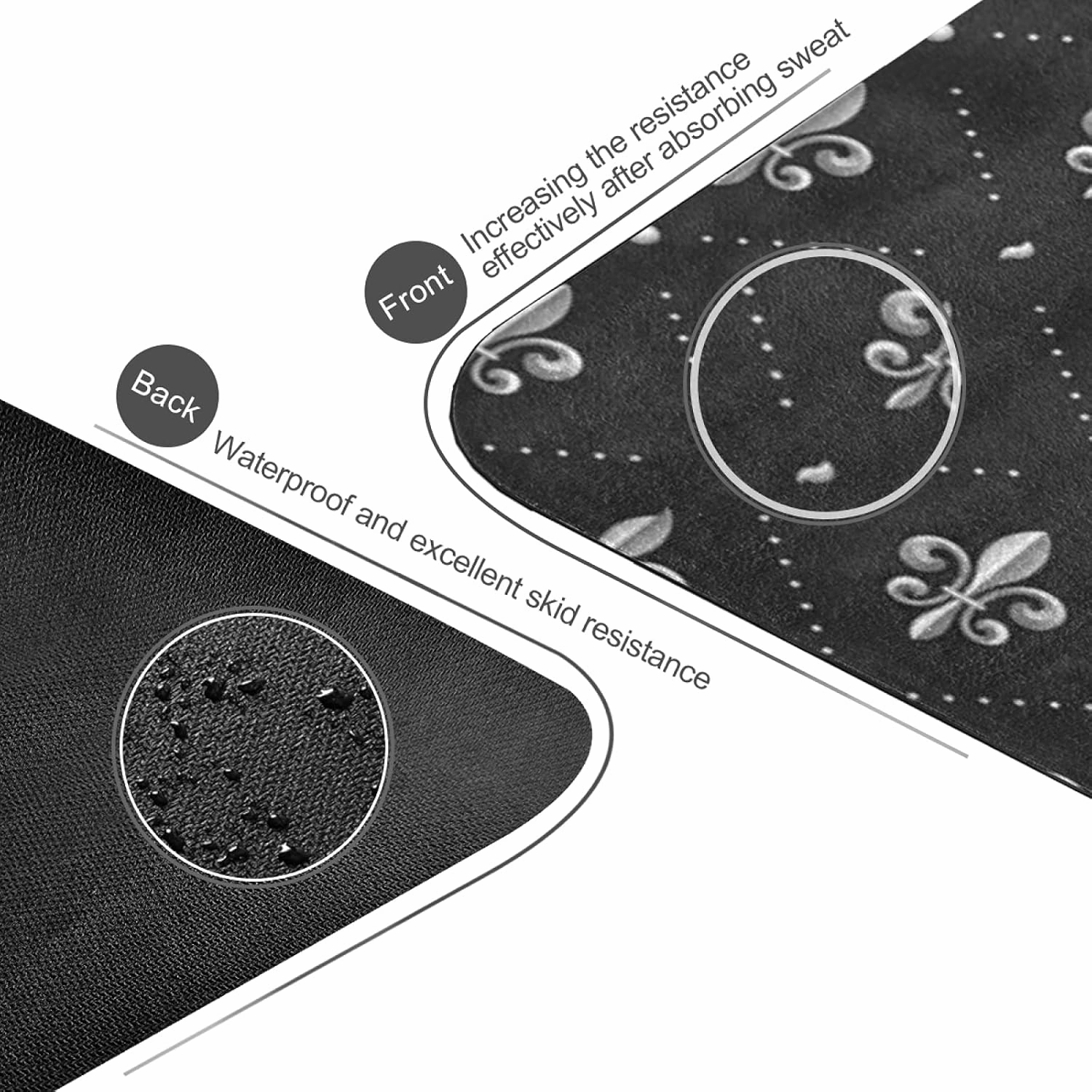 Oyihfvs 1mm Thick Non Slip Rubber Yoga Mat, Fitness Safe Exercise Mat with Bag, Durable Folding Workout Mat for Pilates and Floor Exercises