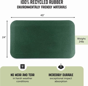 Playsafer Playground Safety Rubber Wearmat for Swingsets and Slides - 1" Thick X 24" W X 40" L (1 Pack, Green)
