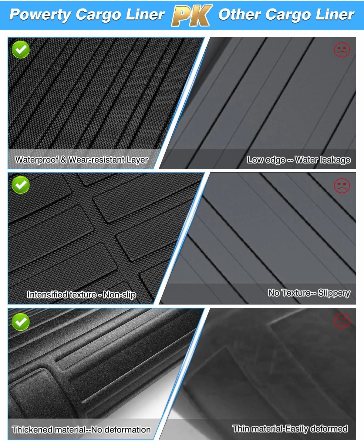 Powerty Cargo Mat for 2022-2025 Kia Carnival (Non-Hybrid) Accessories Trunk Mat TPE All Weather Cargo Liner Heavy-Duty Trunk Liners