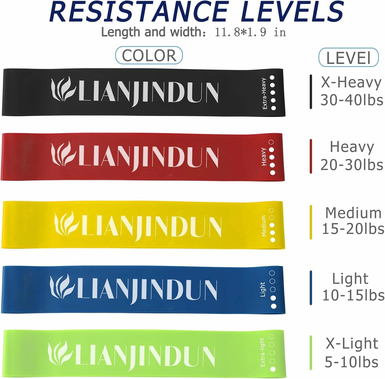 Professional 5 Pcs Long Resistance Bands and 5 Pcs Loop Bands. Latex-Free, Work Out Bands, Stretch Bands for Working Out Women or Men, Exercise Bands Set for Physical Therapy