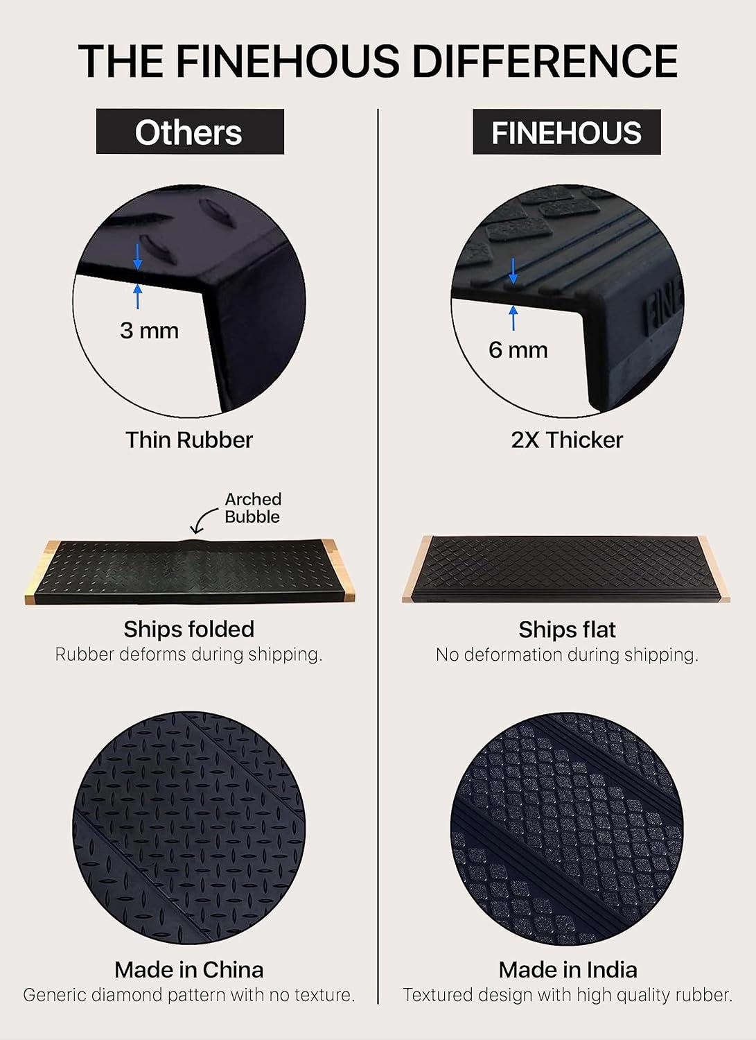 Rubber Stair Treads Non-Slip Outdoor 48”x10” (4-Pack) – Anti-Slip Step Mat with Nosing