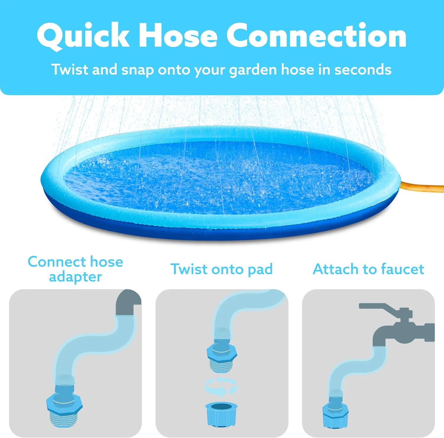 SLOOSH Non-Slip Splash Pad Sprinkler - Outdoor Water Toys Play Mat for Toddlers Kids Dogs, Outside Thickened Sprinkler Pool Party Durable Backyard Fountain for Girls Boys Pets (72in, Blue)