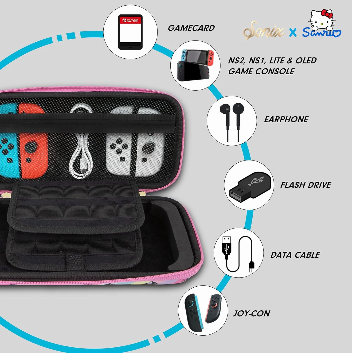 Sonix x Sanrio Carrying Case for Nintendo Switch 2, Switch 1, Lite, OLED, Protective Travel Case with Game Cartridge Storage | Hello Kitty & Friends Grid