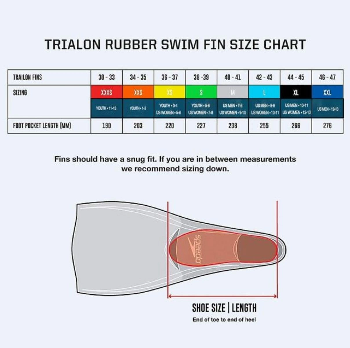 Speedo Unisex-Adult Swim Training Fins Rubber Long Blade