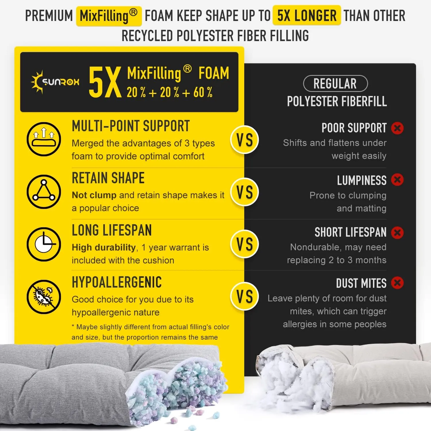 SUNROX LokGrip Non Slip Tufted Memory Foam Bench Cushion, FadeShield Water Resistant Durable Thicken Outdoor/Indoor Bench Seat Pads 36x14x4 inch, Heather Grey
