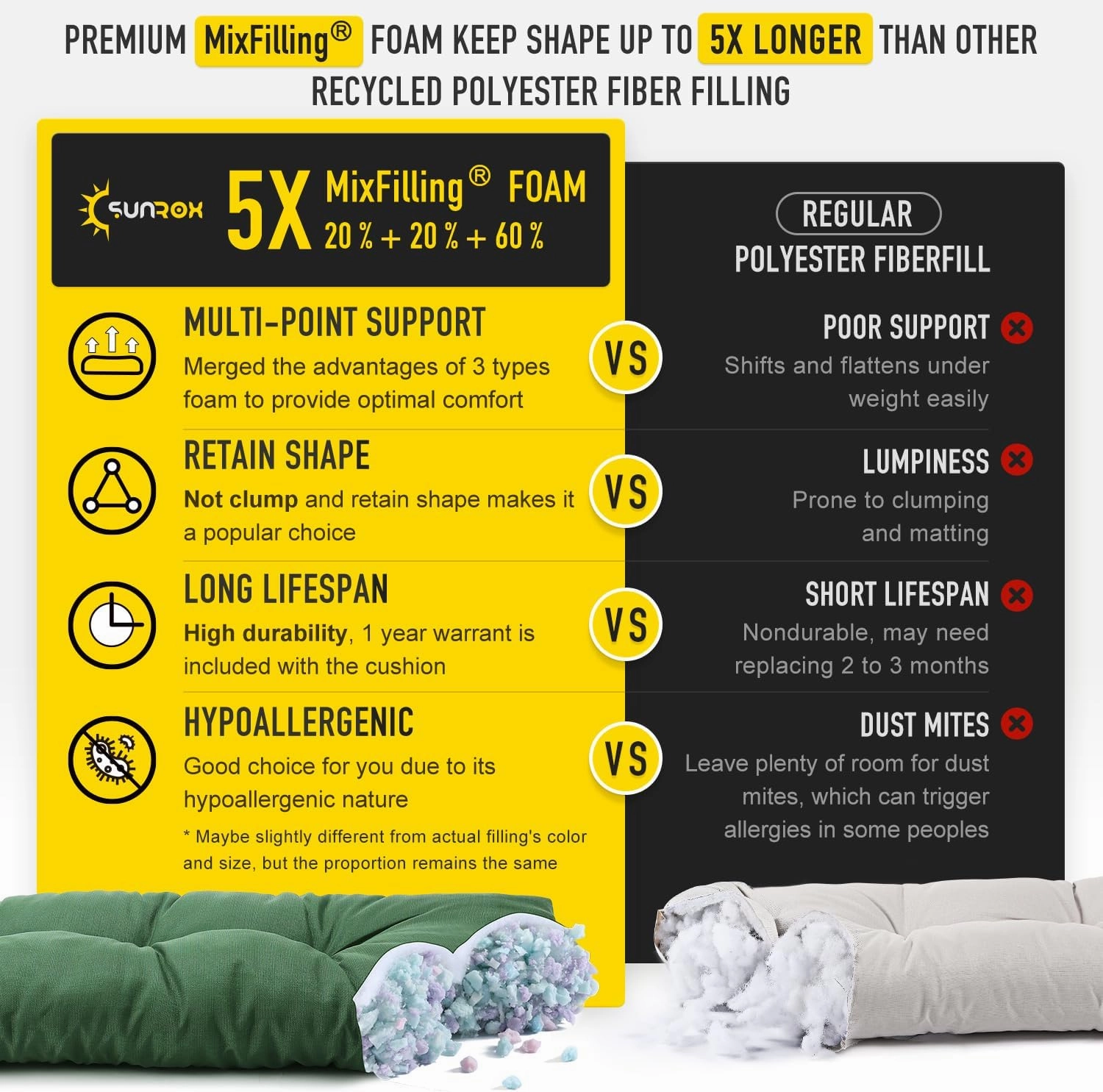 SUNROX LokGrip Non slip Tufted Memory Foam Bench Cushion, FadeShield Water Resistant Durable Thicken Outdoor/Indoor Bench Seat Pads 42x16x4 inch, Heather Fern