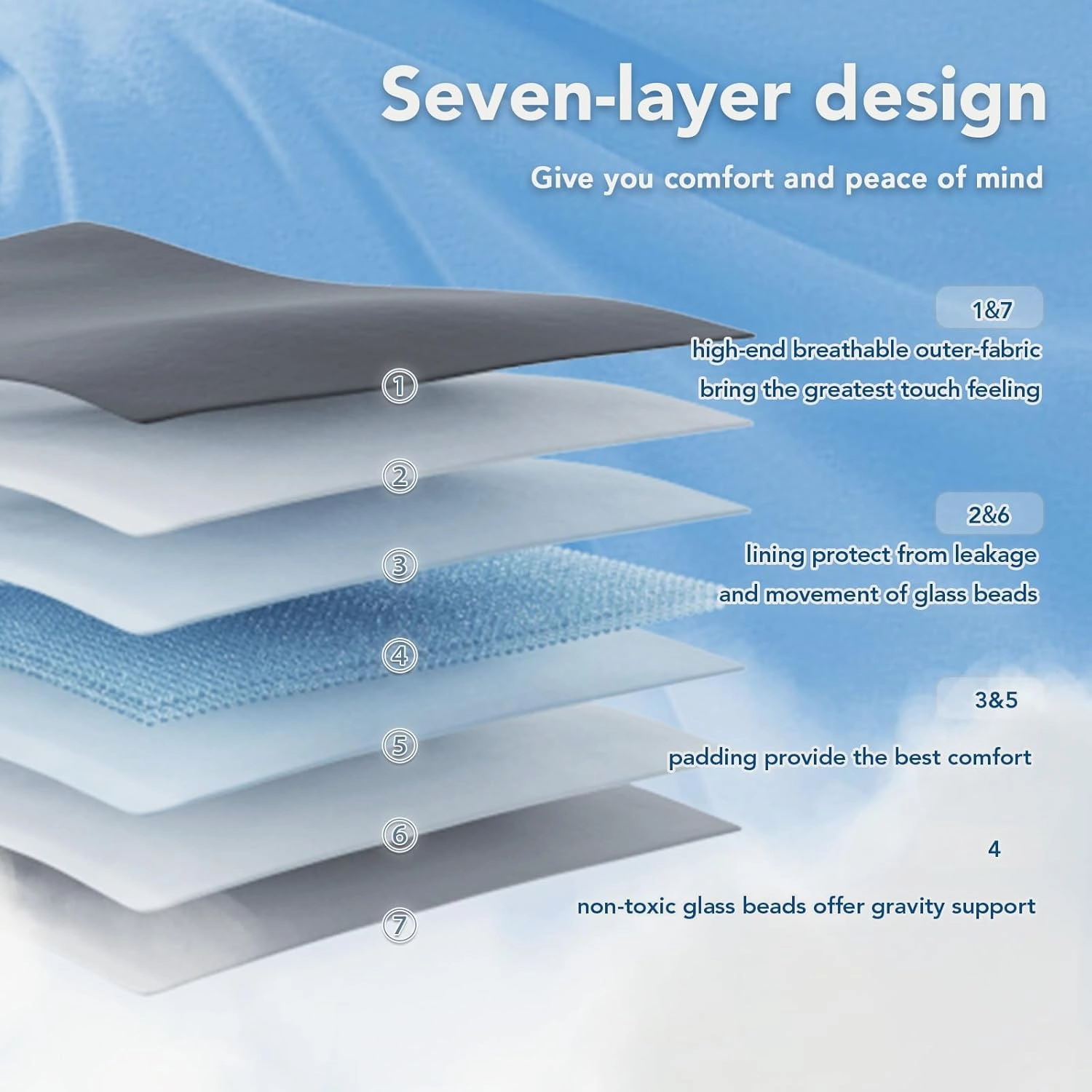 Topcee Weighted Blanket (20lbs 60"x80" Queen Size) Cooling Breathable Heavy Blanket Microfiber Material with Glass Beads Big Blanket for Adult All-Season Summer Fall Winter Soft Thick Comfort