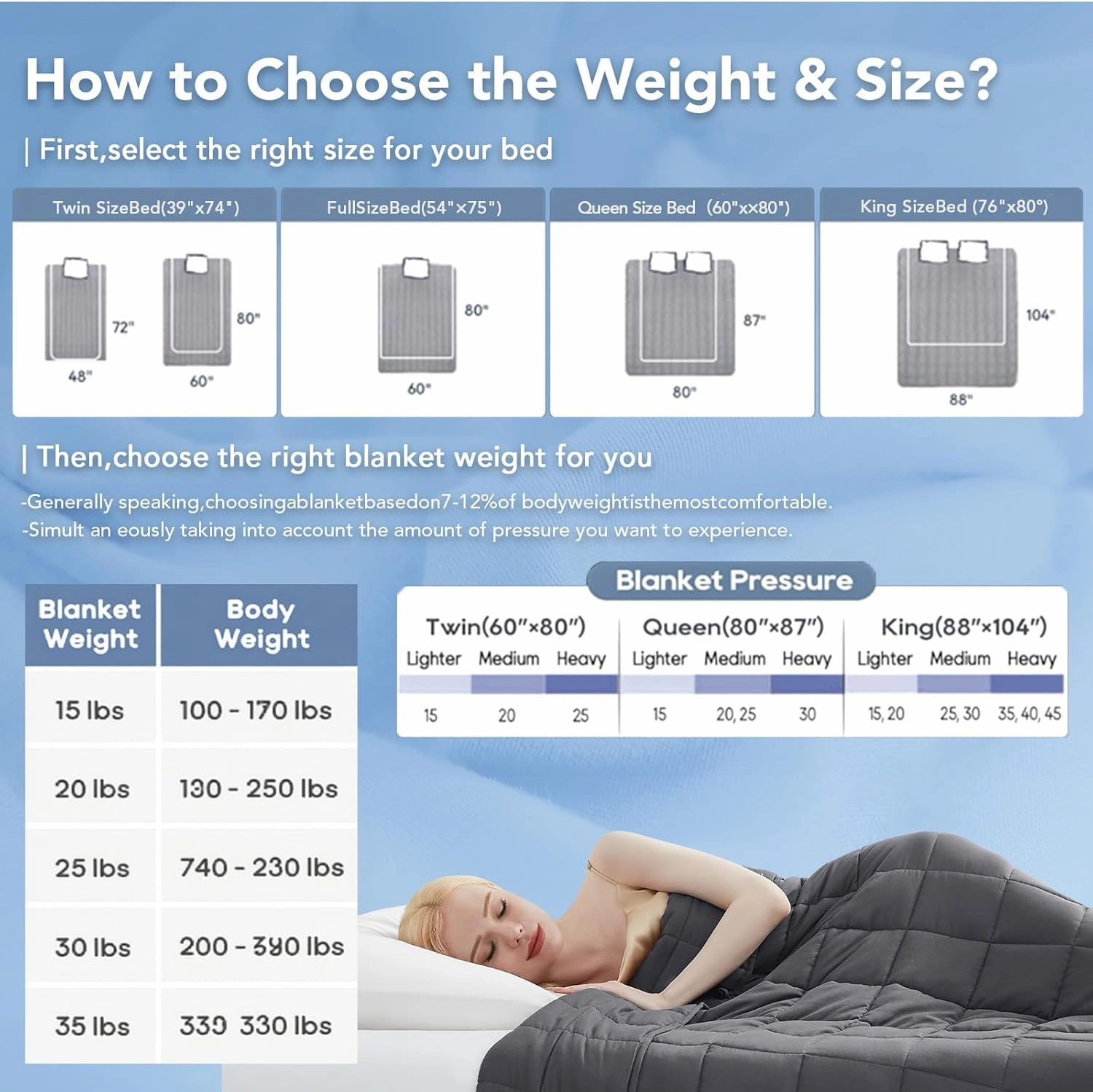 Topcee Weighted Blanket (20lbs 60"x80" Queen Size) Cooling Breathable Heavy Blanket Microfiber Material with Glass Beads Big Blanket for Adult All-Season Summer Fall Winter Soft Thick Comfort